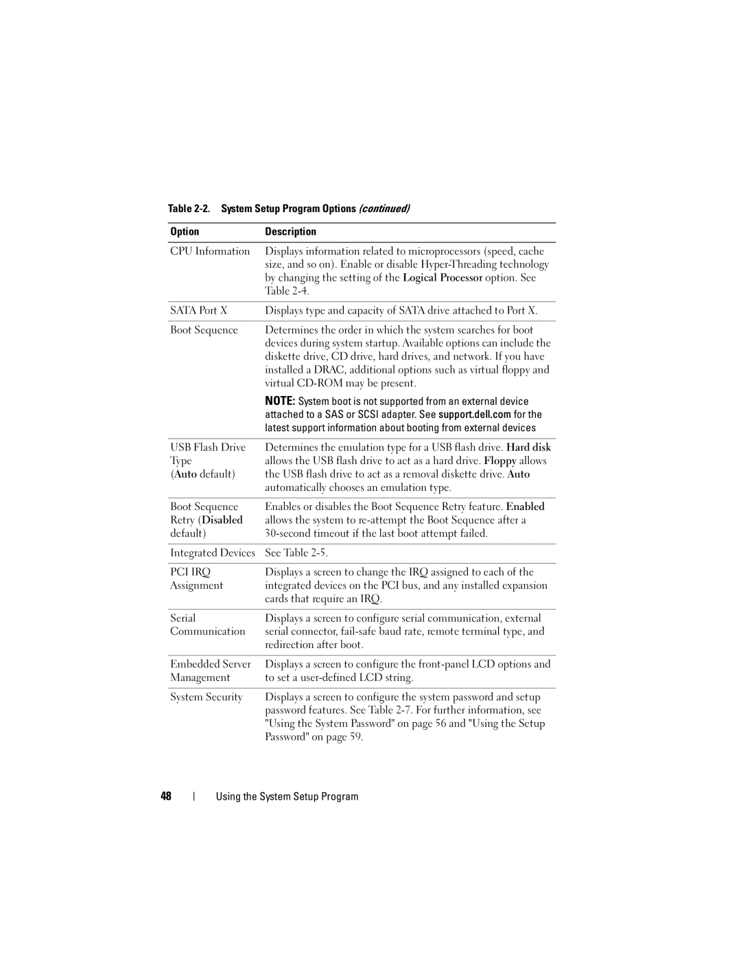 Dell DL2000 System Setup Program Options Description CPU Information, Virtual CD-ROM may be present, USB Flash Drive, Type 