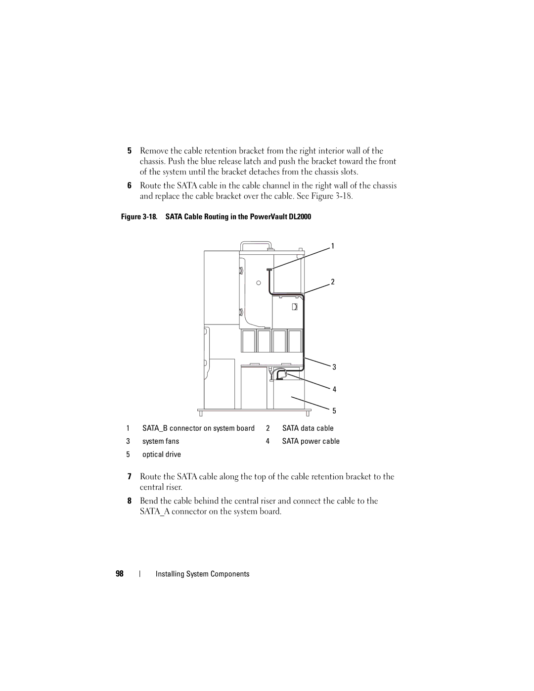 Dell owner manual Sata Cable Routing in the PowerVault DL2000, System fans 