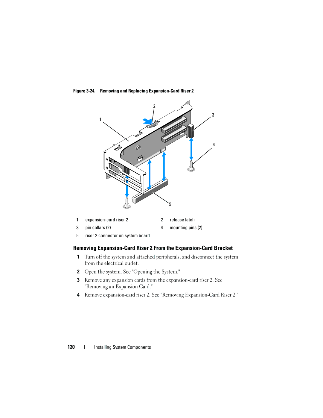 Dell DL2100 owner manual Riser 2 connector on system board 