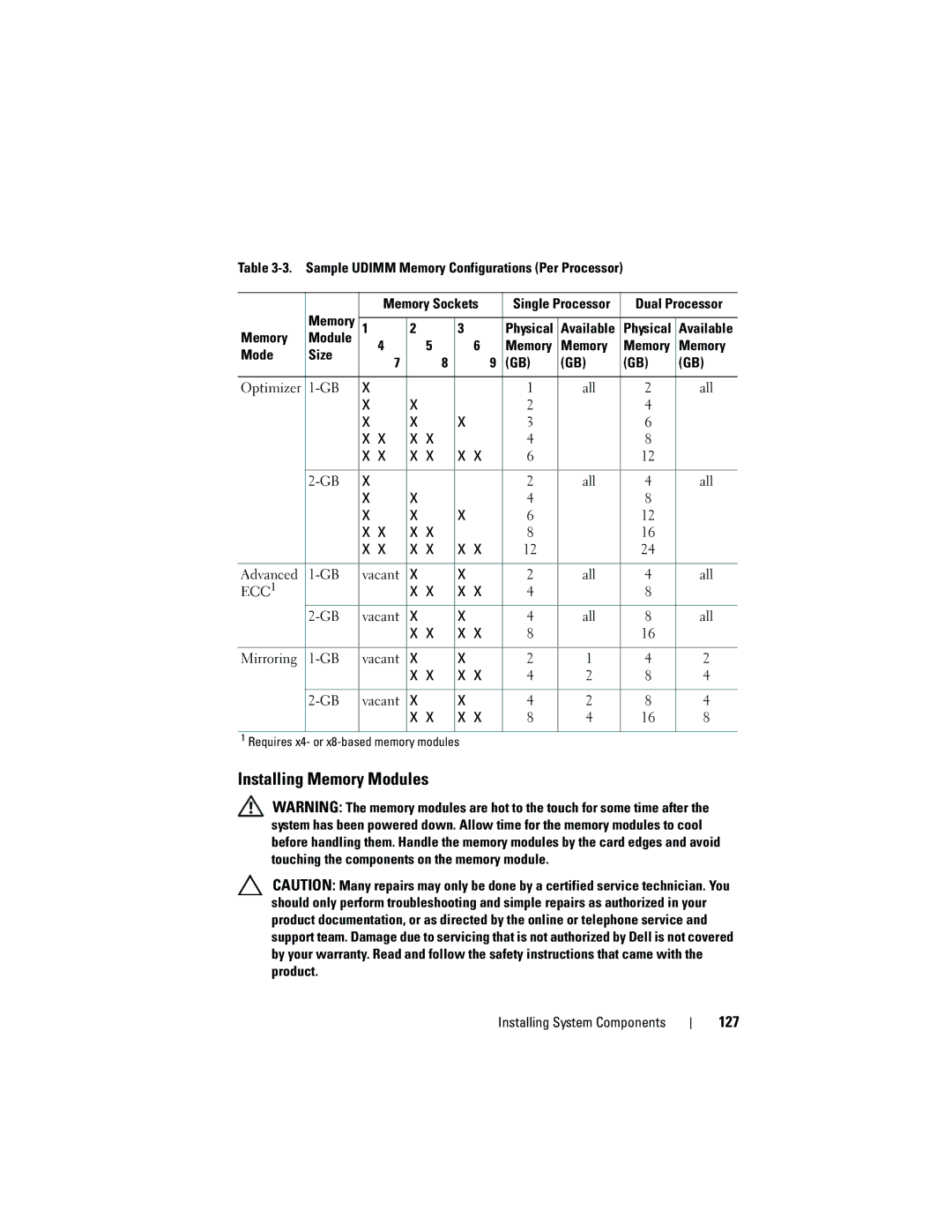 Dell DL2100 owner manual Installing Memory Modules, 127, Sample Udimm Memory Configurations Per Processor, Advanced Vacant 