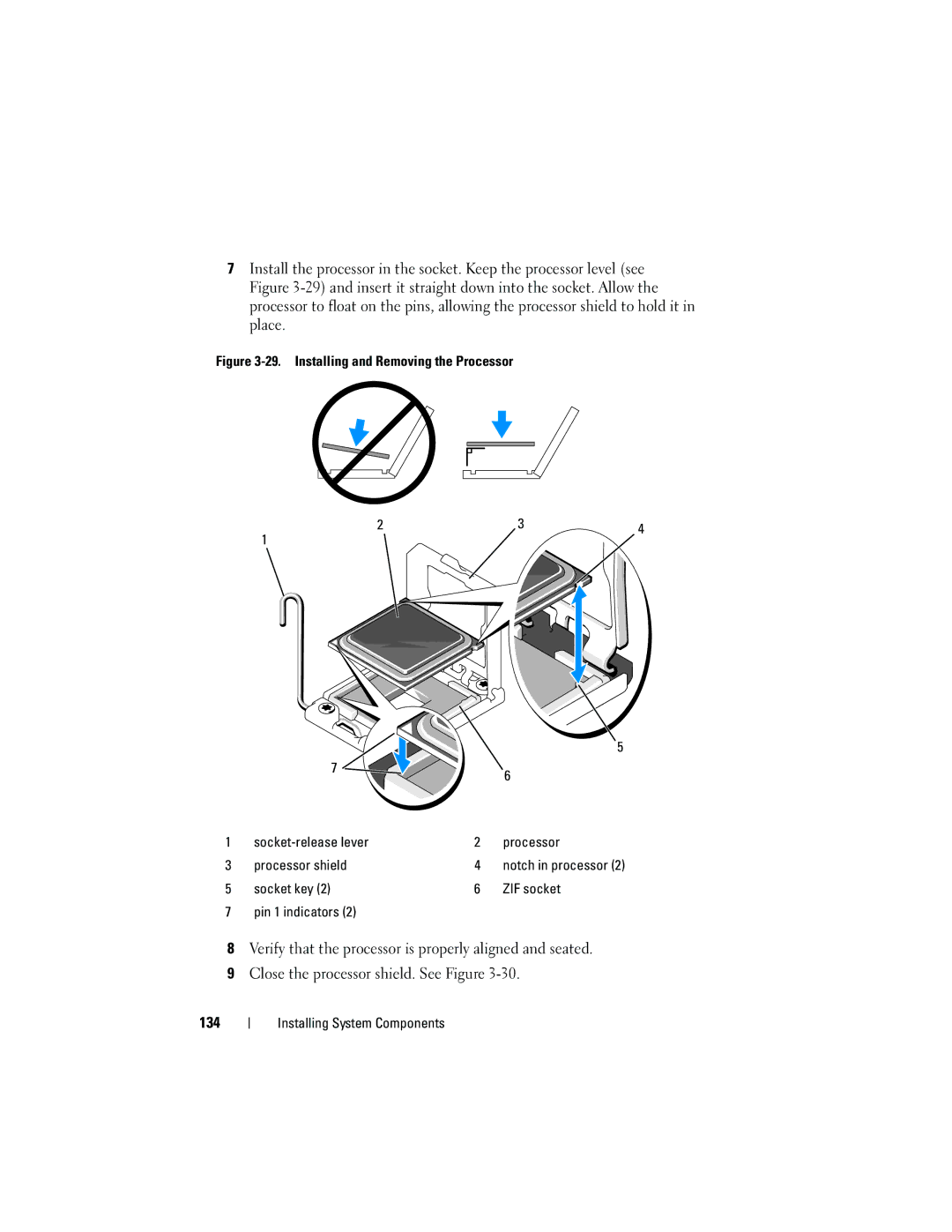 Dell DL2100 owner manual Socket key ZIF socket Pin 1 indicators 