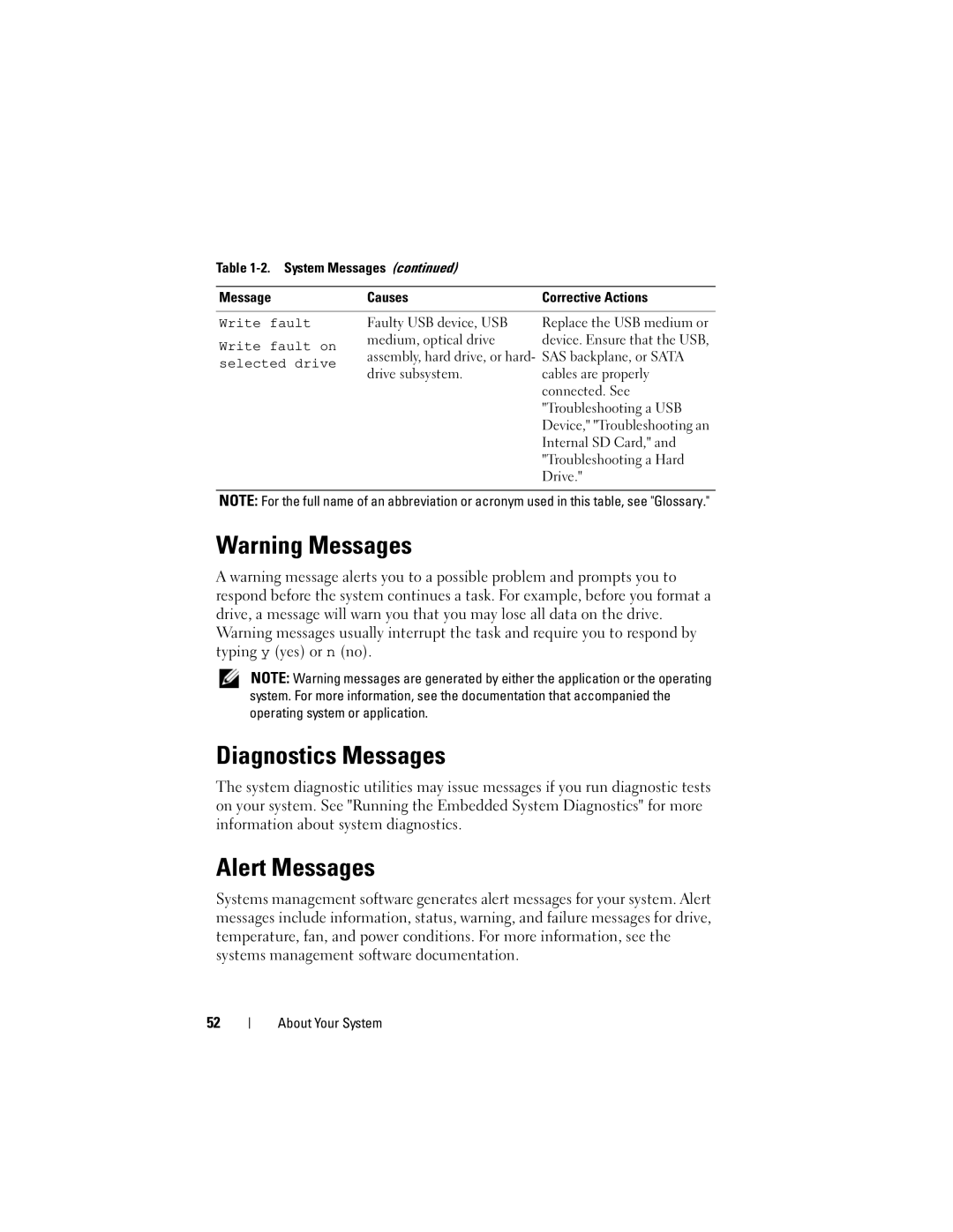 Dell DL2100 owner manual Diagnostics Messages, Alert Messages, Write fault on, Selected drive 