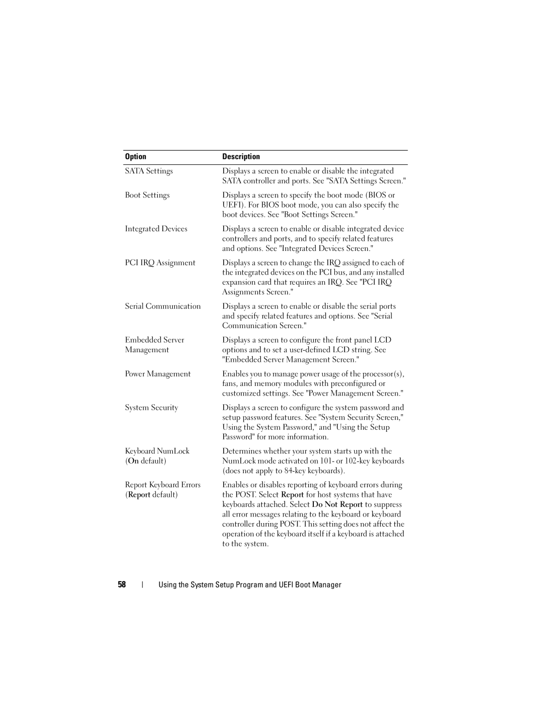 Dell DL2100 owner manual Option Description Sata Settings, Boot devices. See Boot Settings Screen, Integrated Devices 