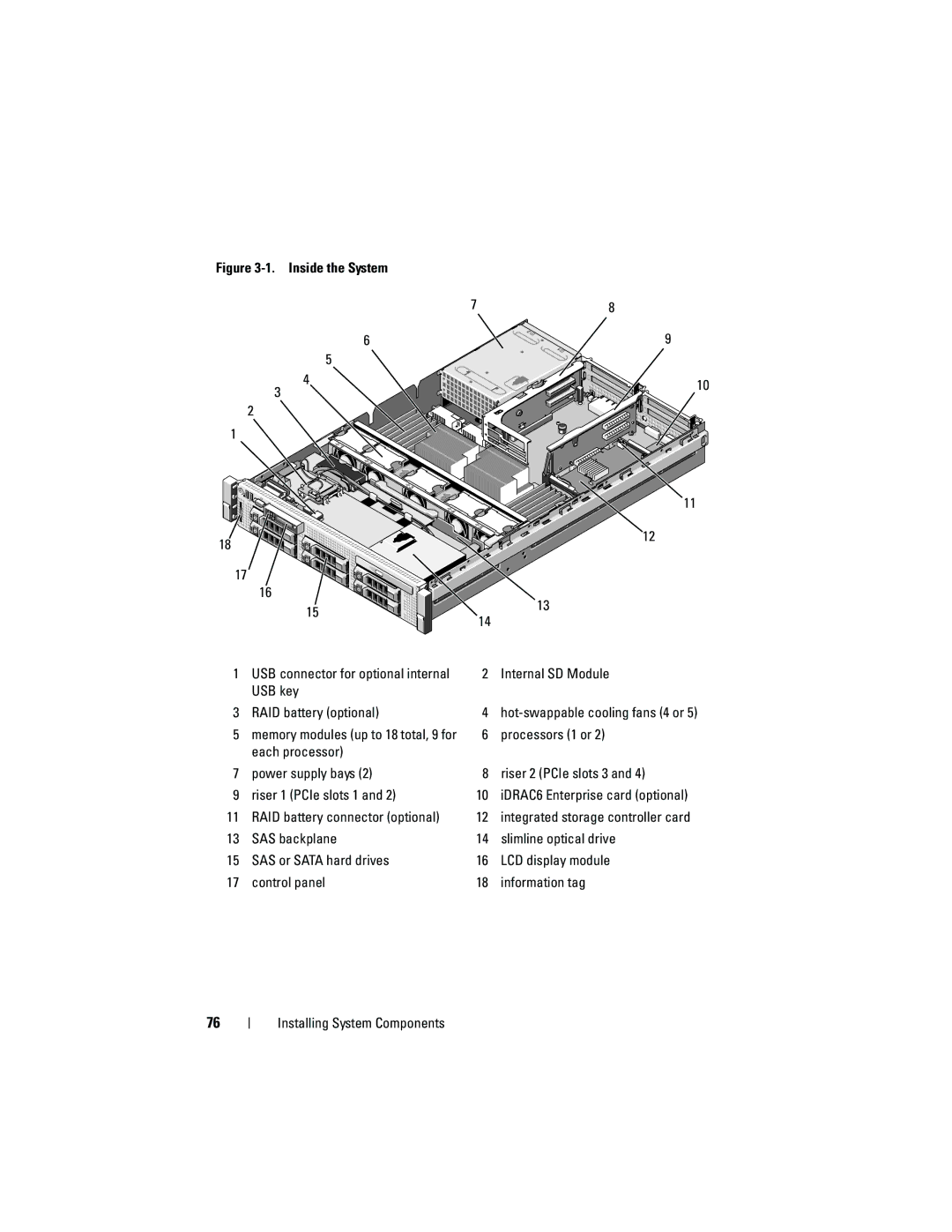 Dell DL2100 owner manual 