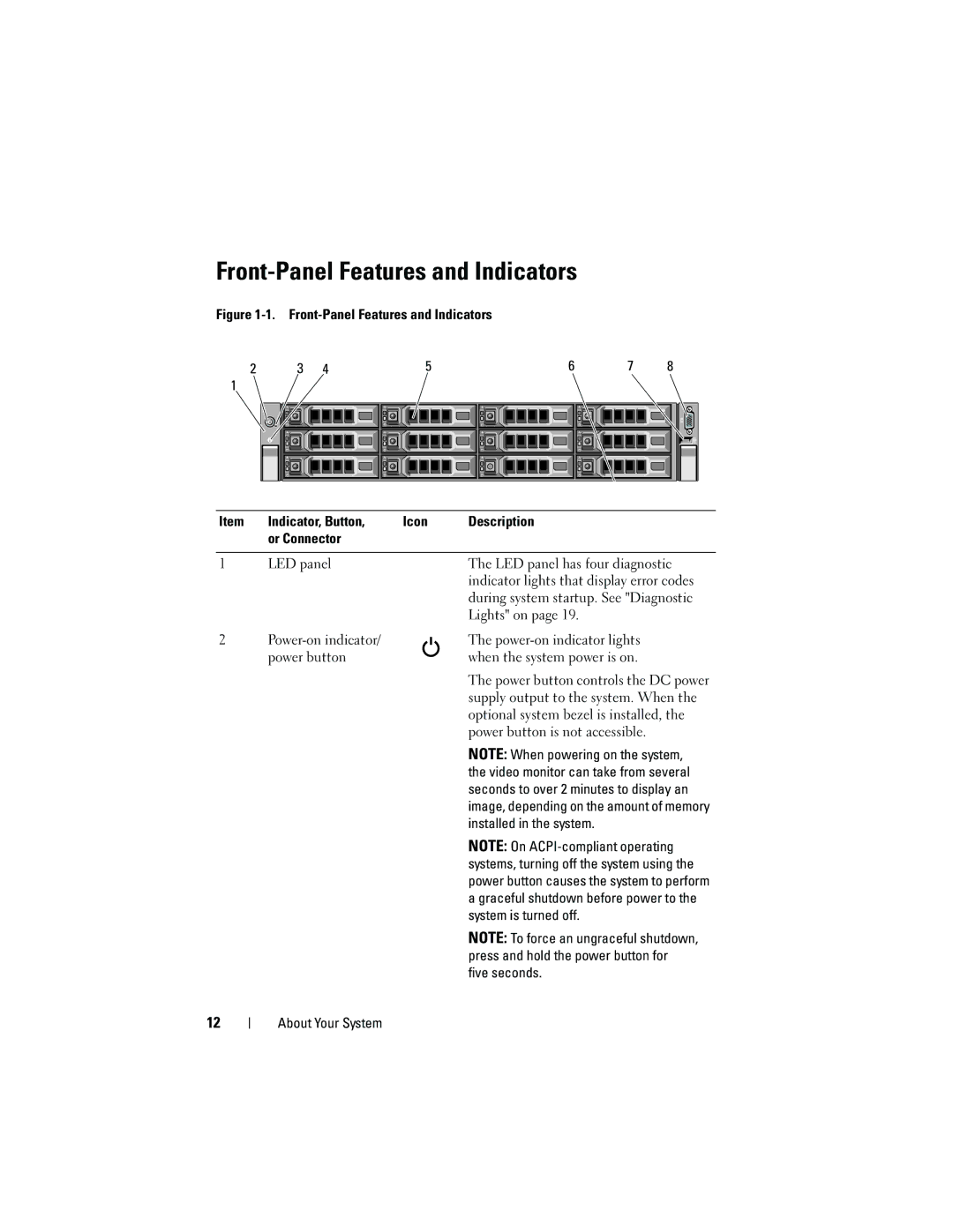 Dell DL2200 owner manual Front-Panel Features and Indicators, Lights on 