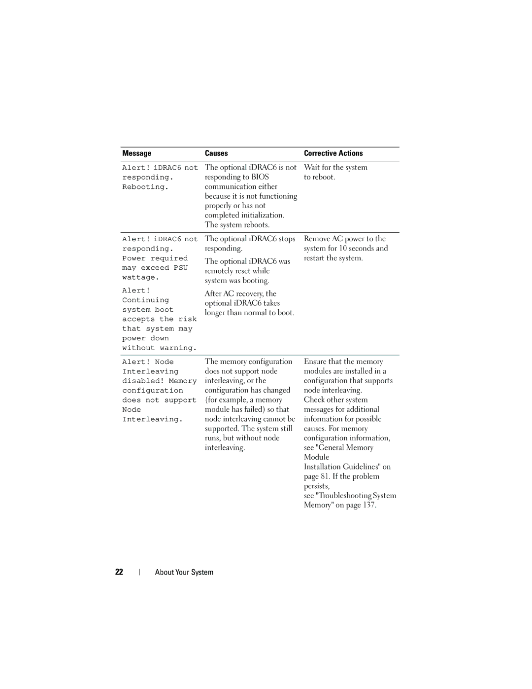 Dell DL2200 owner manual Alert! iDRAC6 not, Responding, Rebooting, Alert! Node, Interleaving 