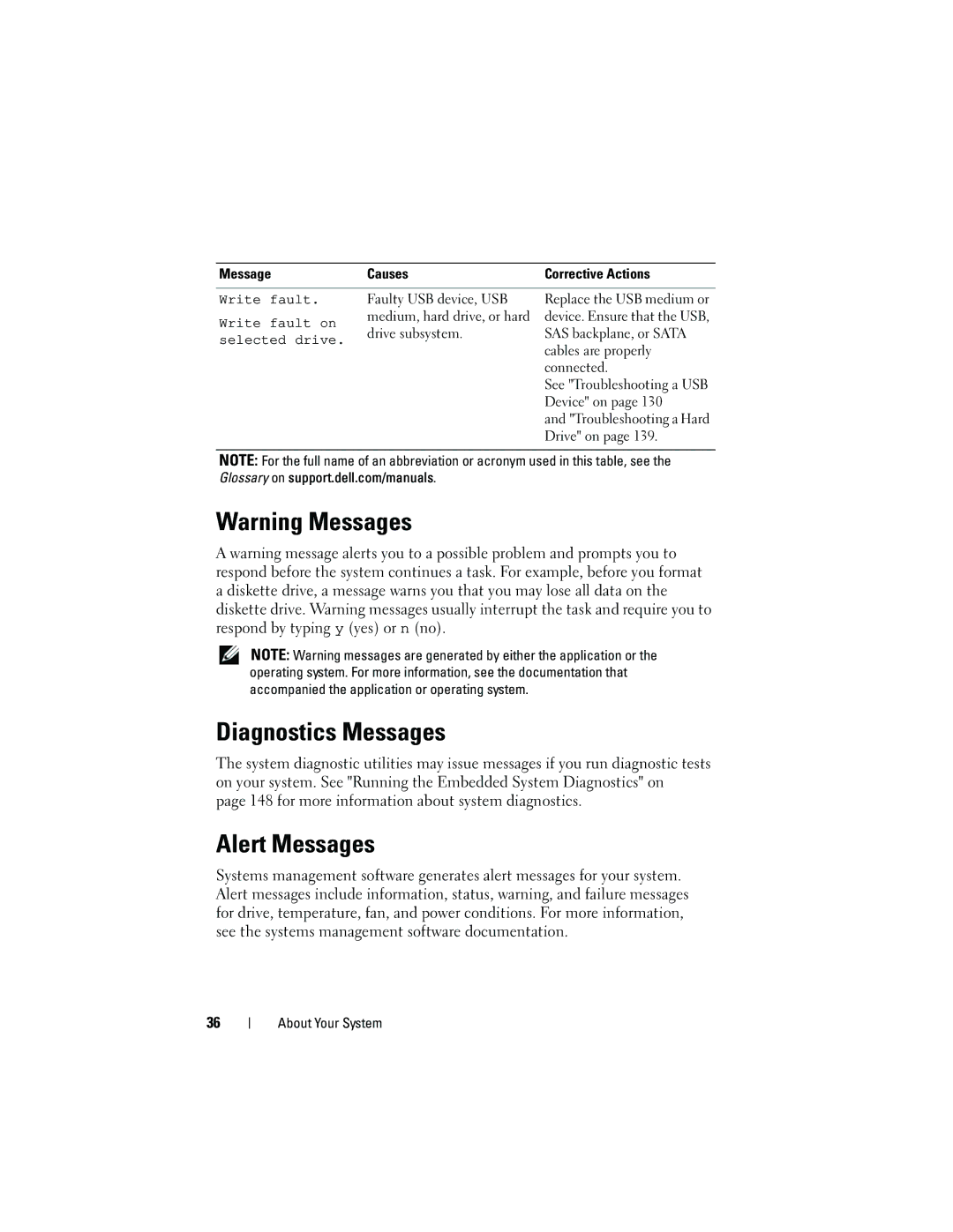 Dell DL2200 owner manual Diagnostics Messages, Alert Messages, Write fault on, Selected drive 