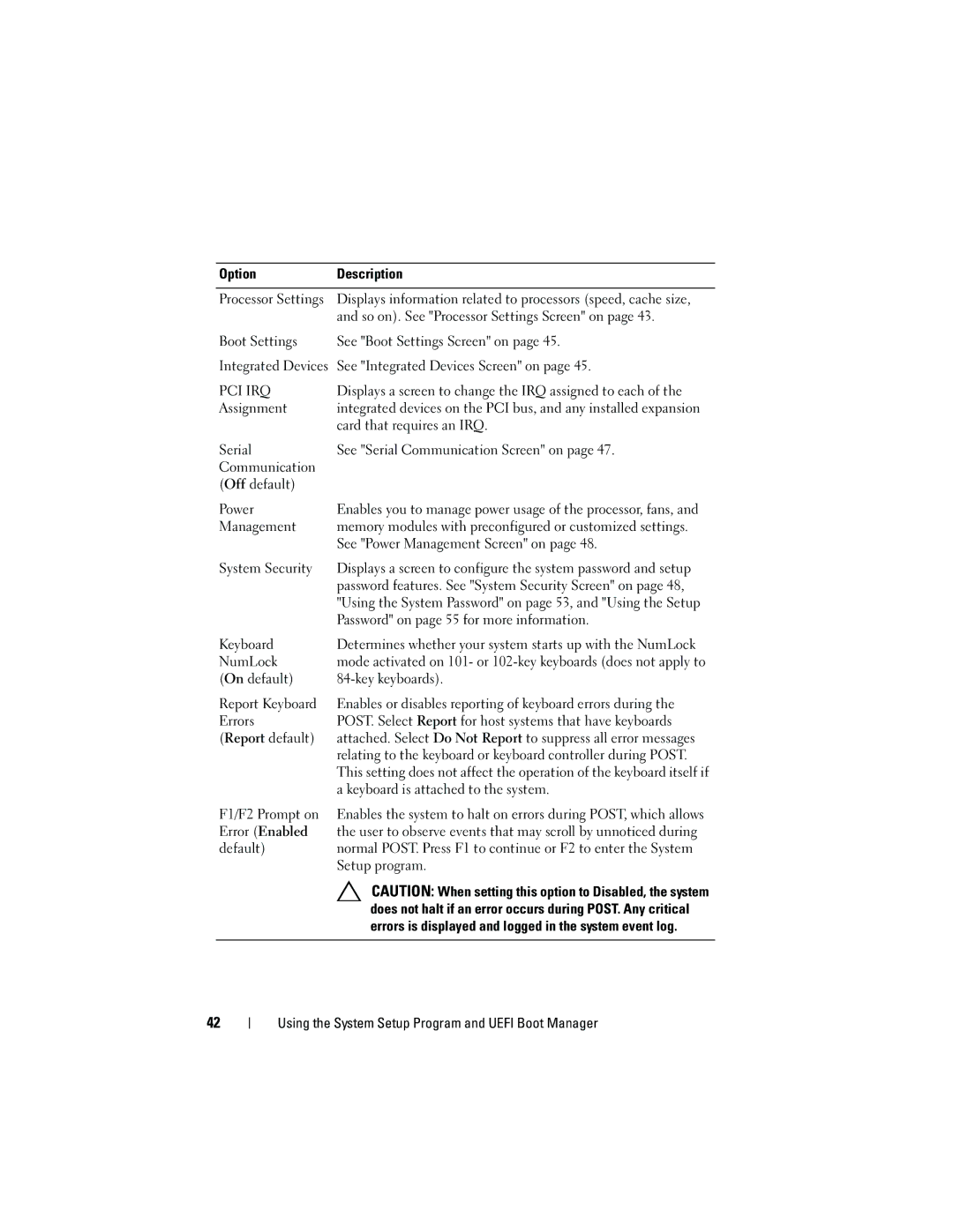 Dell DL2200 Option Description, So on. See Processor Settings Screen on, Assignment, Card that requires an IRQ, Management 