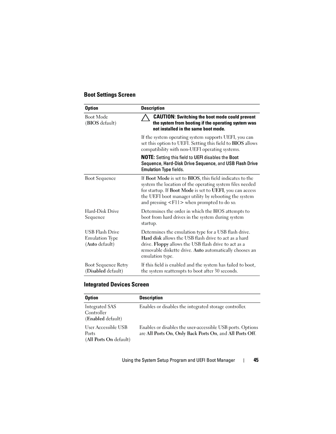 Dell DL2200 owner manual Boot Settings Screen, Integrated Devices Screen 