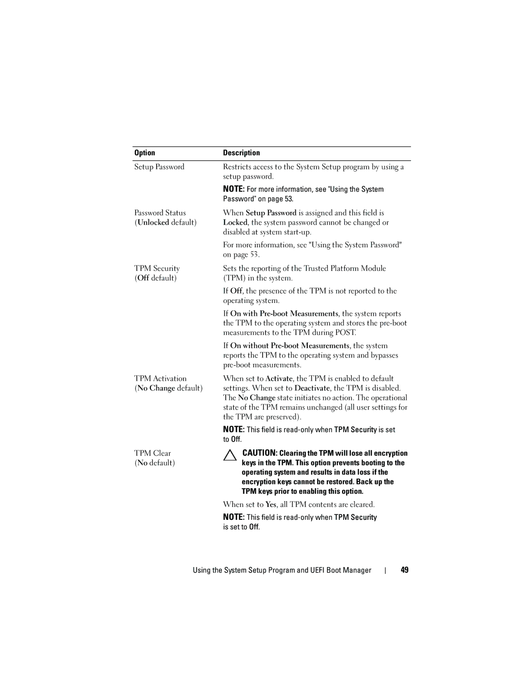 Dell DL2200 Option Description Setup Password, Measurements to the TPM during Post, Pre-boot measurements, To Off 