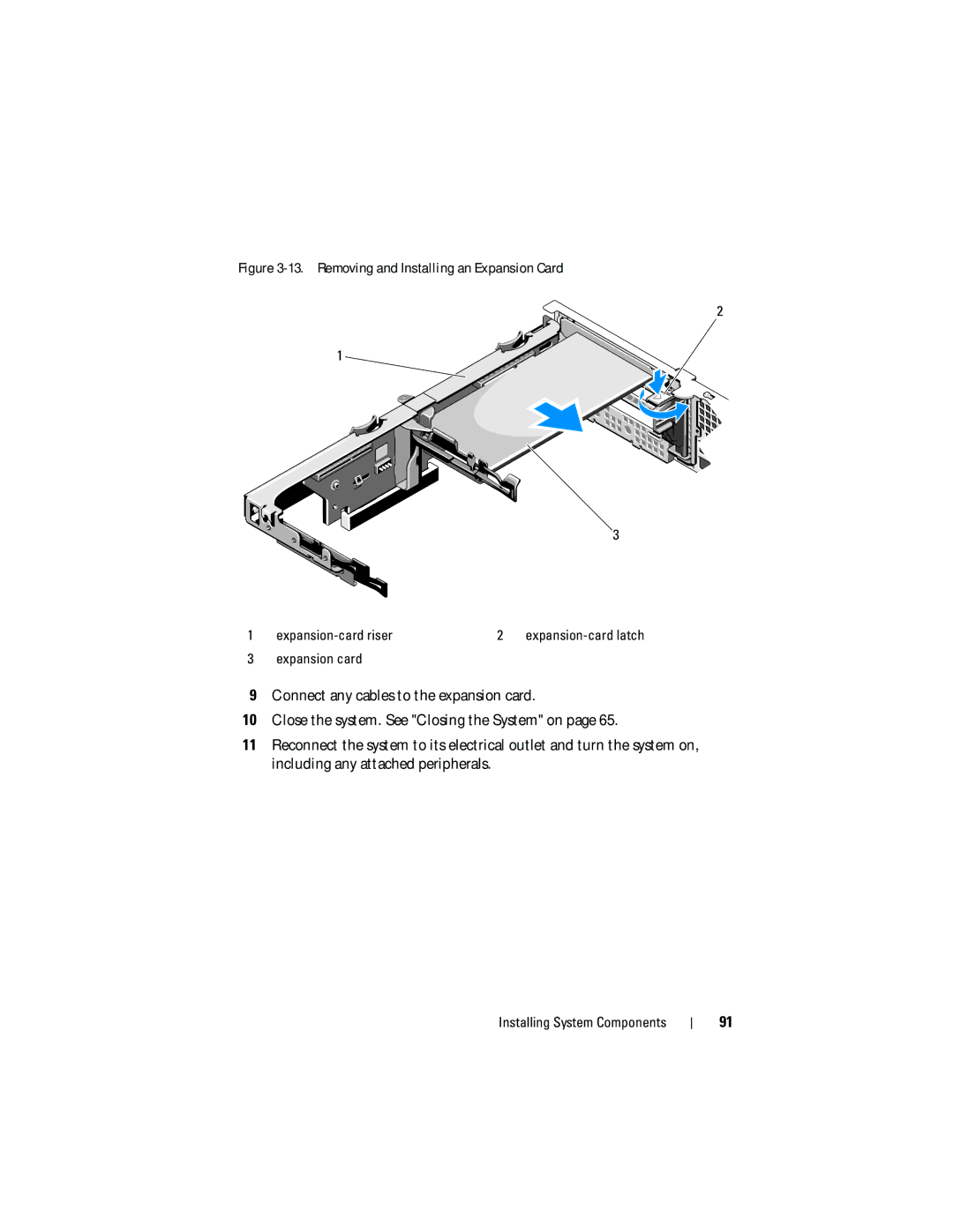 Dell DL2200 owner manual Expansion card 