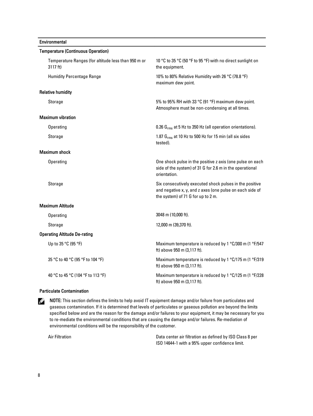 Dell DL2300 manual Environmental Temperature Continuous Operation, Relative humidity, Maximum vibration, Maximum shock 