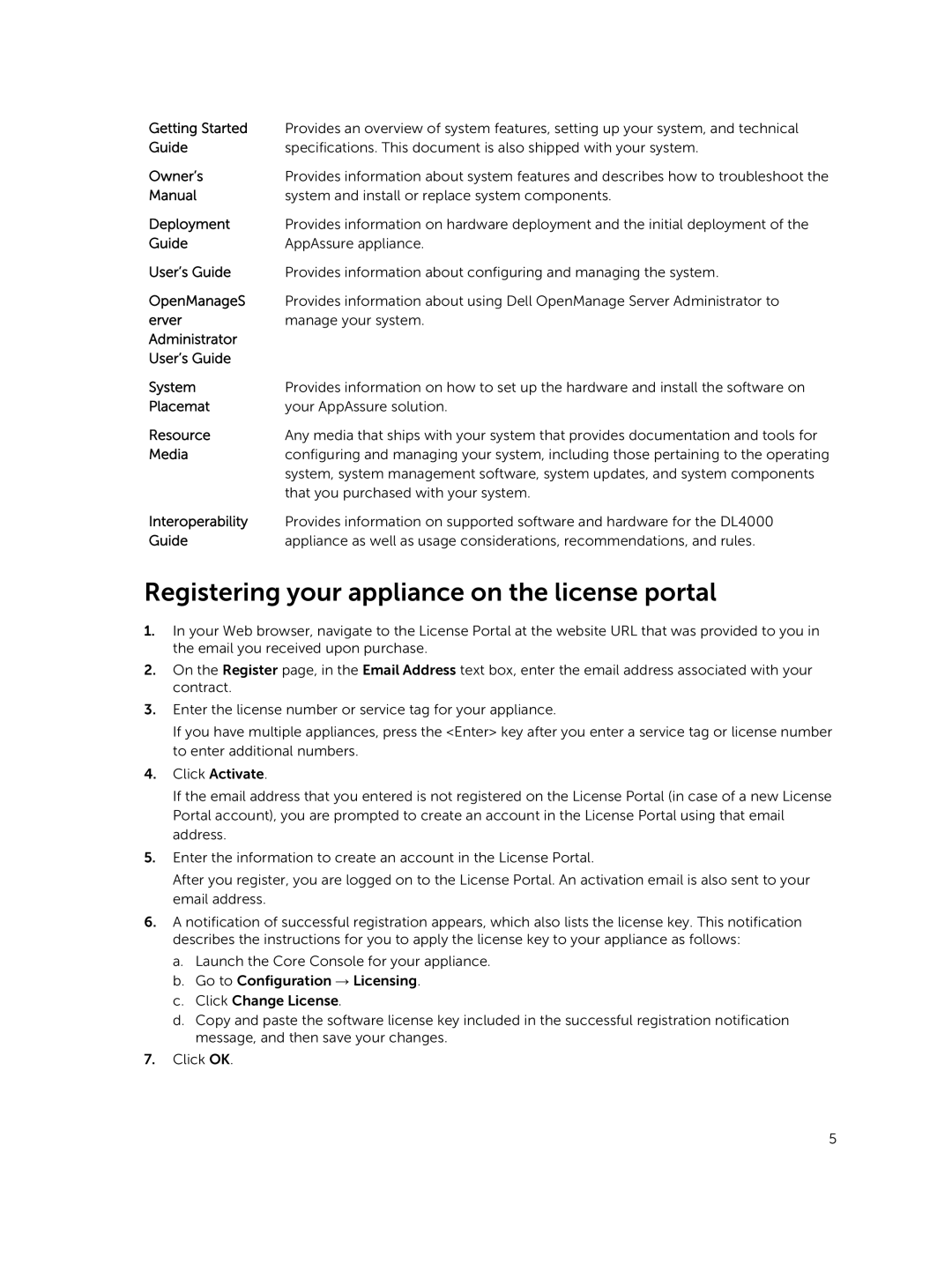 Dell DL4000 manual Registering your appliance on the license portal 