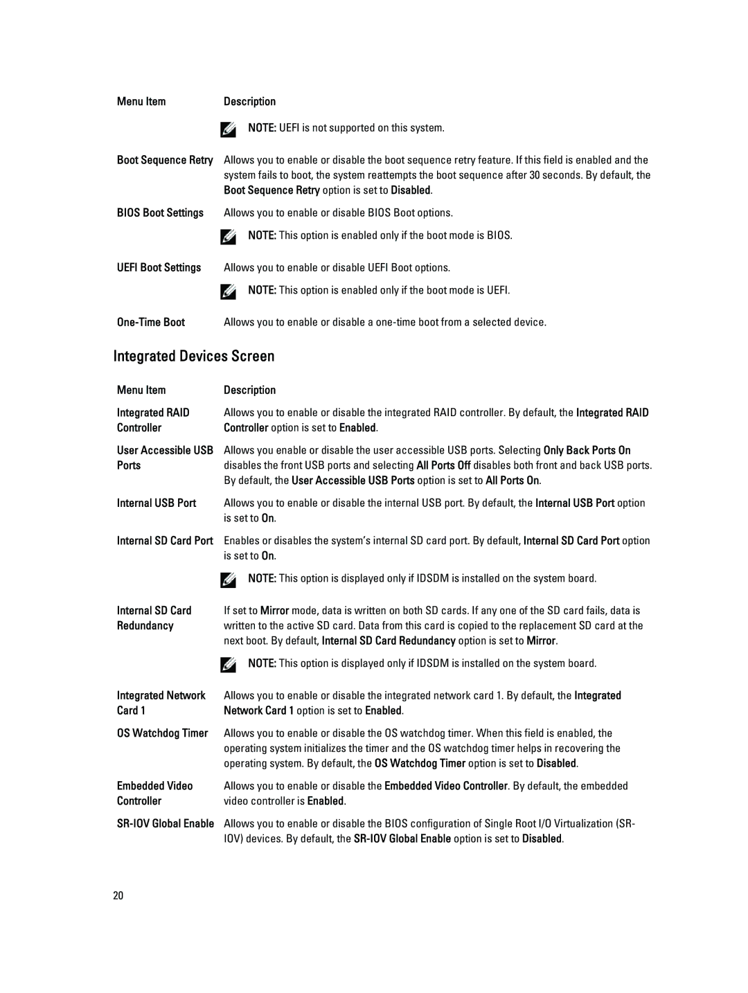 Dell DL4000 owner manual Integrated Devices Screen 