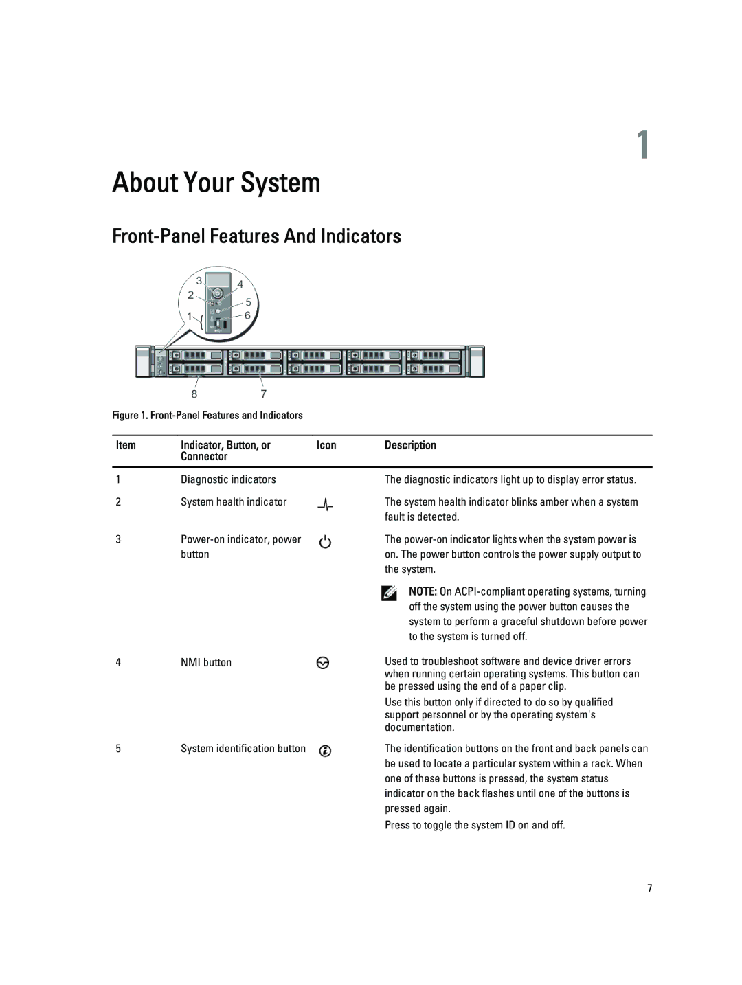 Dell DL4000 owner manual Front-Panel Features And Indicators, Indicator, Button, or Icon Description Connector 