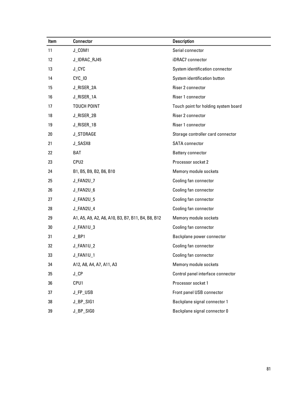 Dell DL4000 owner manual JCOM1 