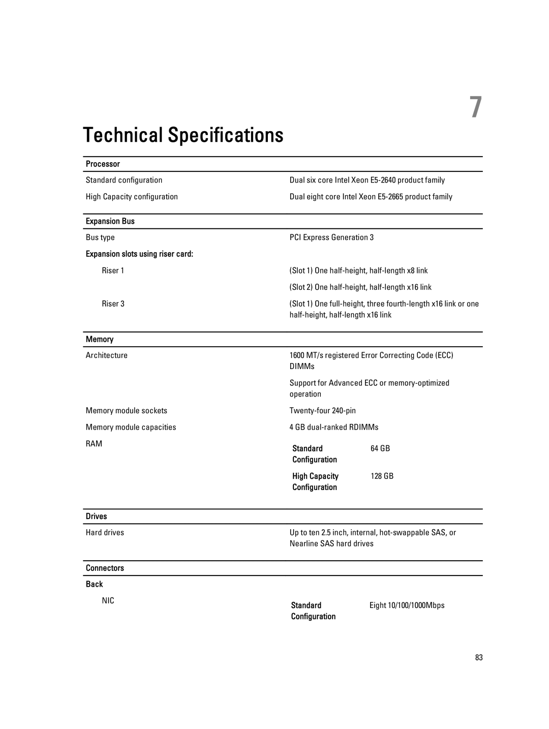 Dell DL4000 owner manual Expansion Bus, Expansion slots using riser card, Memory, Standard, Configuration High Capacity 