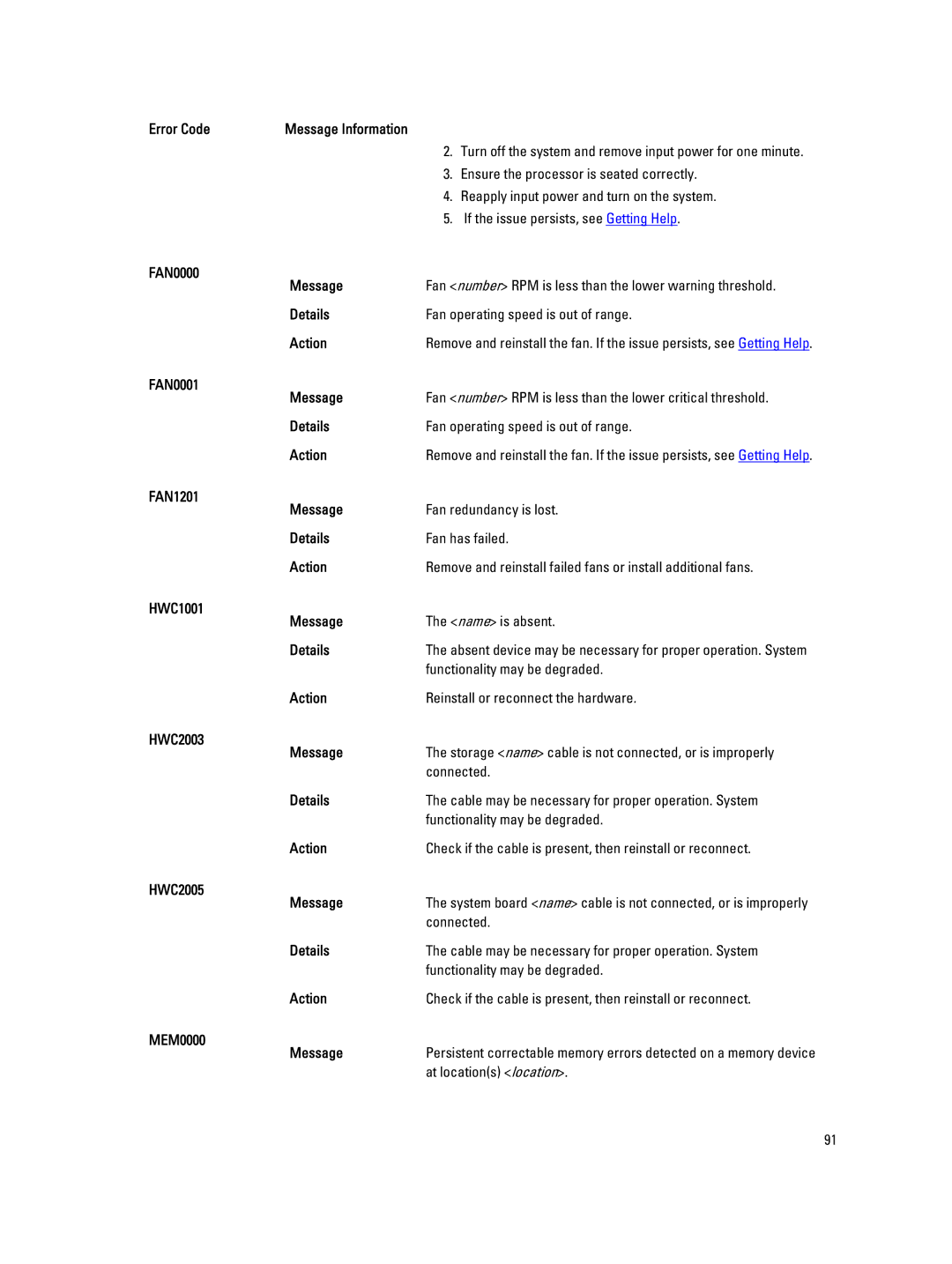 Dell DL4000 owner manual FAN0000 Message, Details Fan operating speed is out of range Action, FAN0001 Message, Connected 