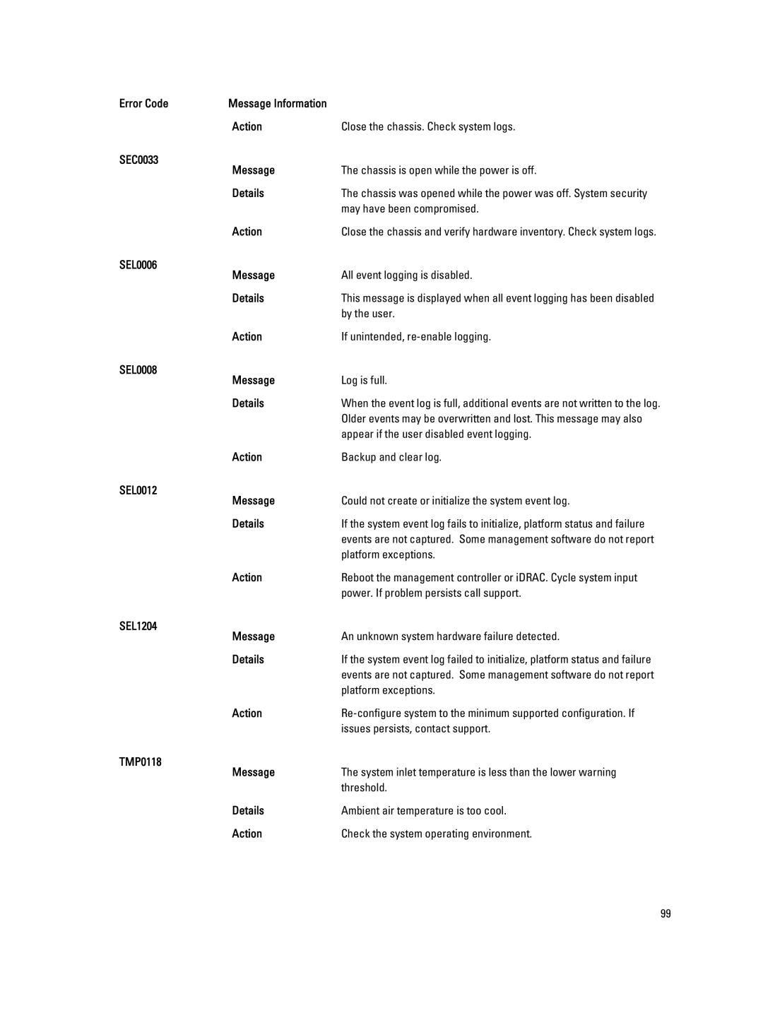 Dell DL4000 owner manual May have been compromised, SEL0006 Message All event logging is disabled Details, By the user 