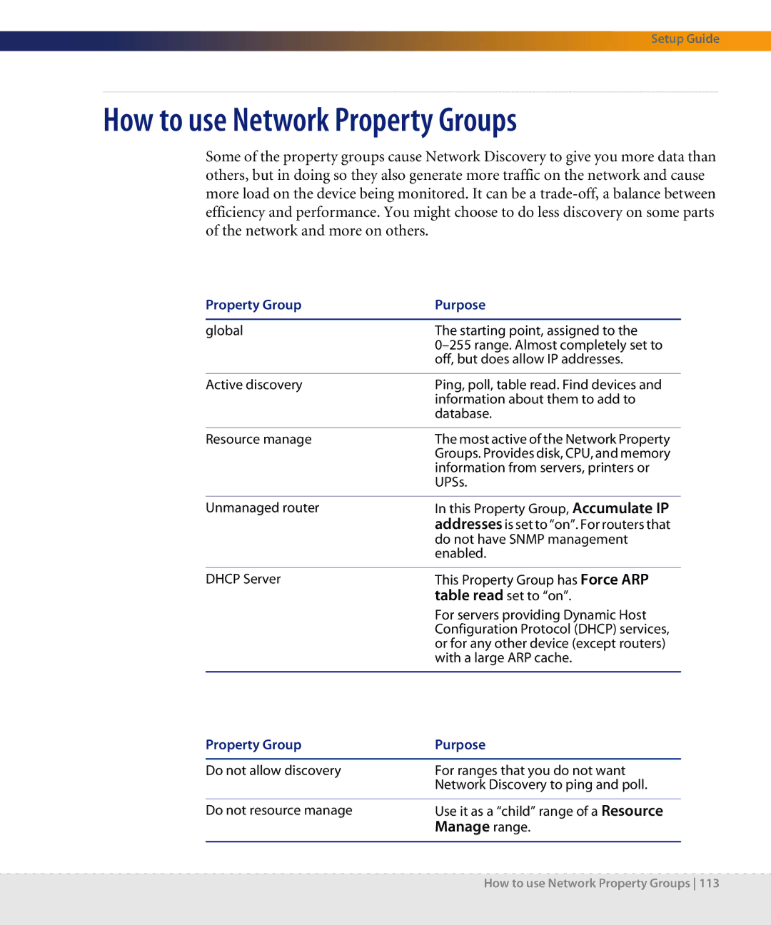 Dell DPND-523-EN12 manual How to use Network Property Groups, Property Group Purpose 