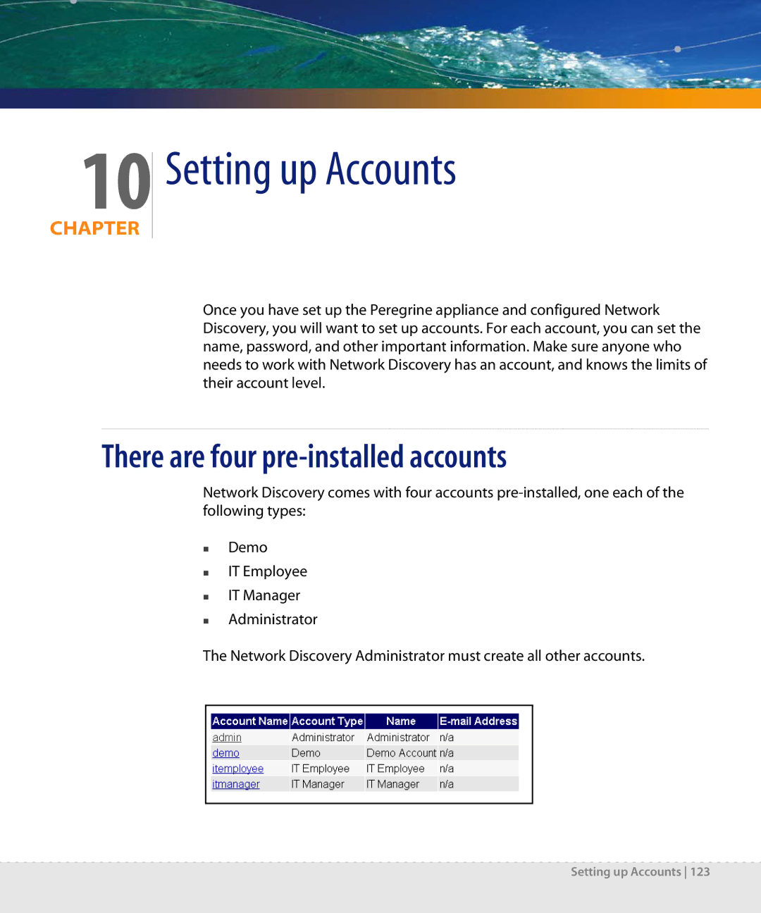 Dell DPND-523-EN12 manual Setting up Accounts, There are four pre-installed accounts 