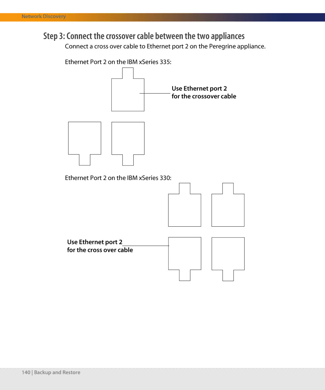 Dell DPND-523-EN12 manual Connect the crossover cable between the two appliances 