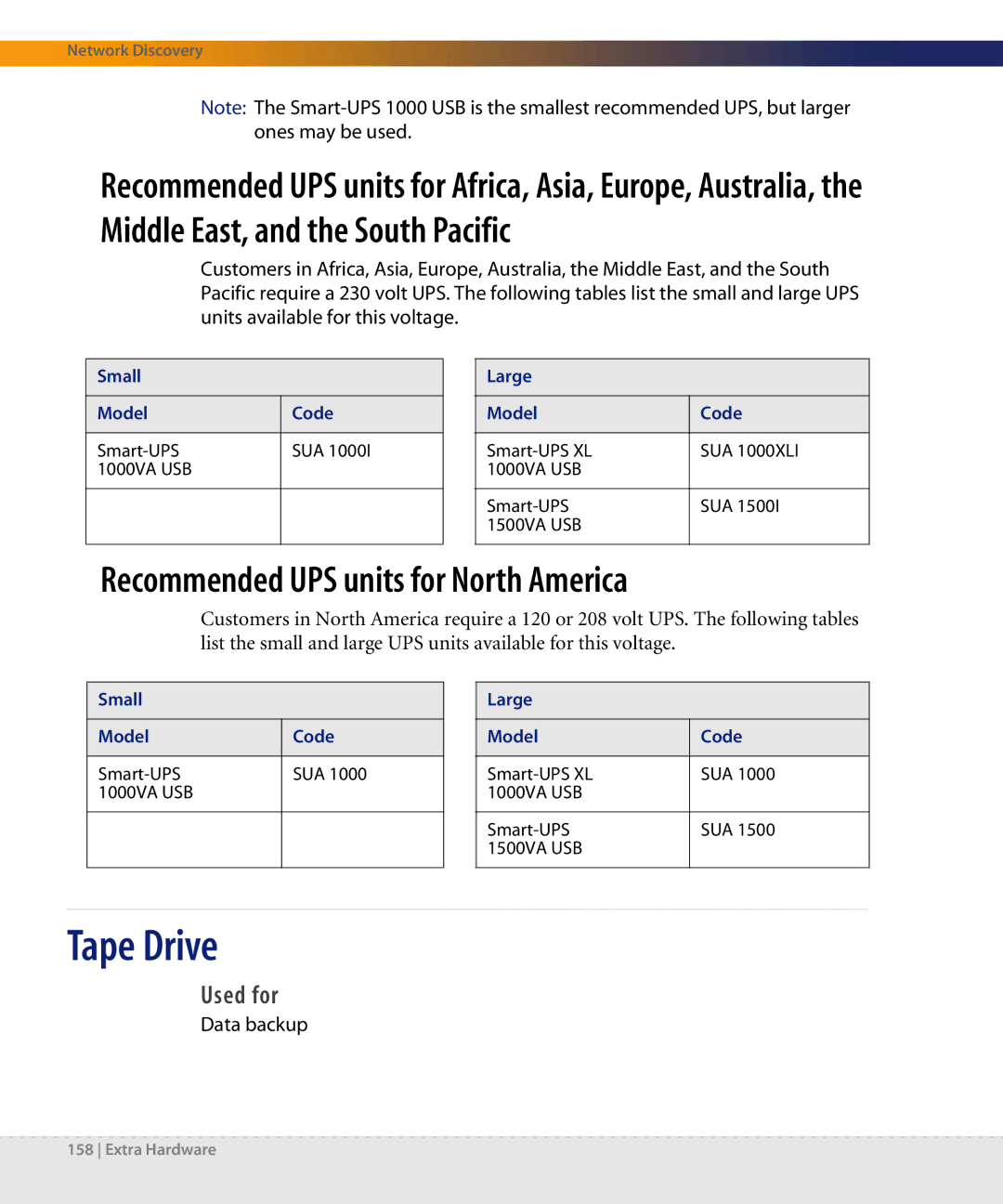 Dell DPND-523-EN12 manual Tape Drive, Recommended UPS units for North America 