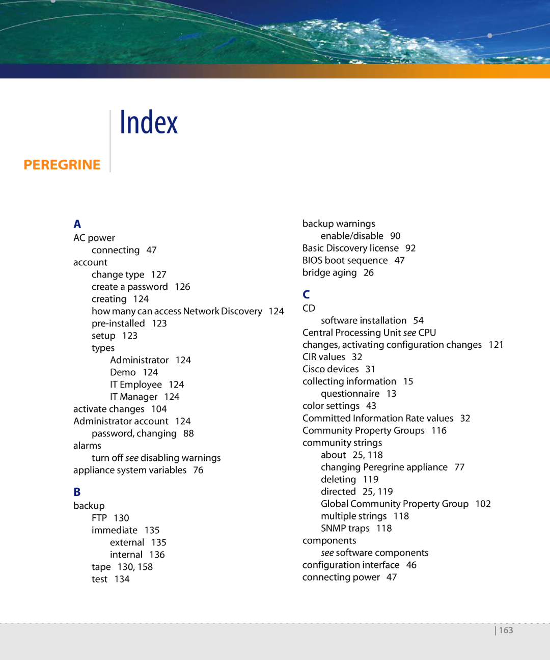 Dell DPND-523-EN12 manual Index 