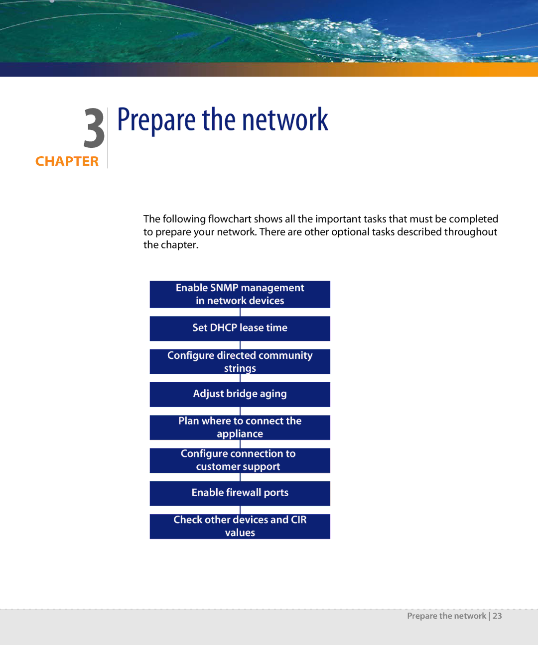 Dell DPND-523-EN12 manual Prepare the network 