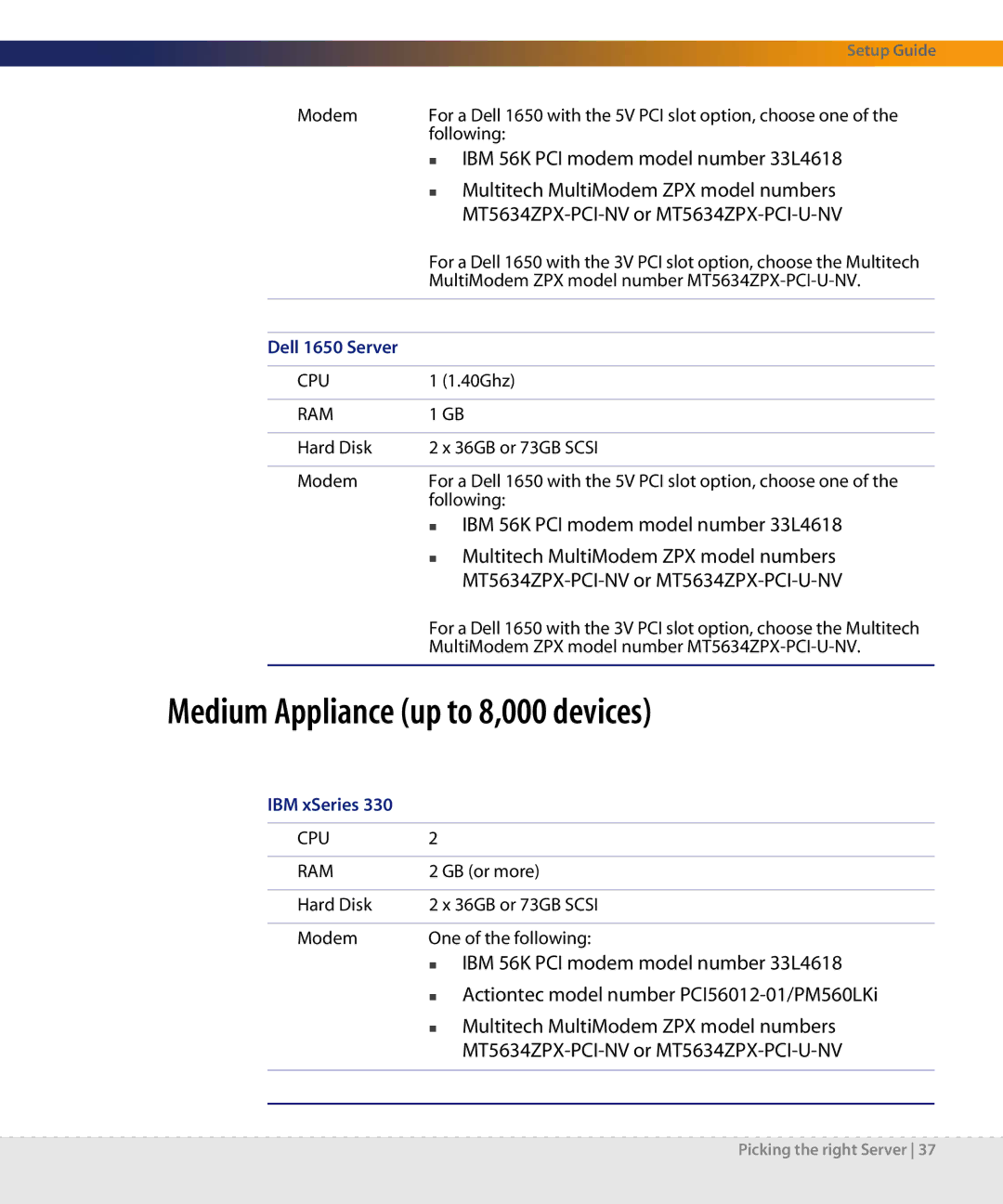 Dell DPND-523-EN12 manual Medium Appliance up to 8,000 devices, IBM 56K PCI modem model number 33L4618 