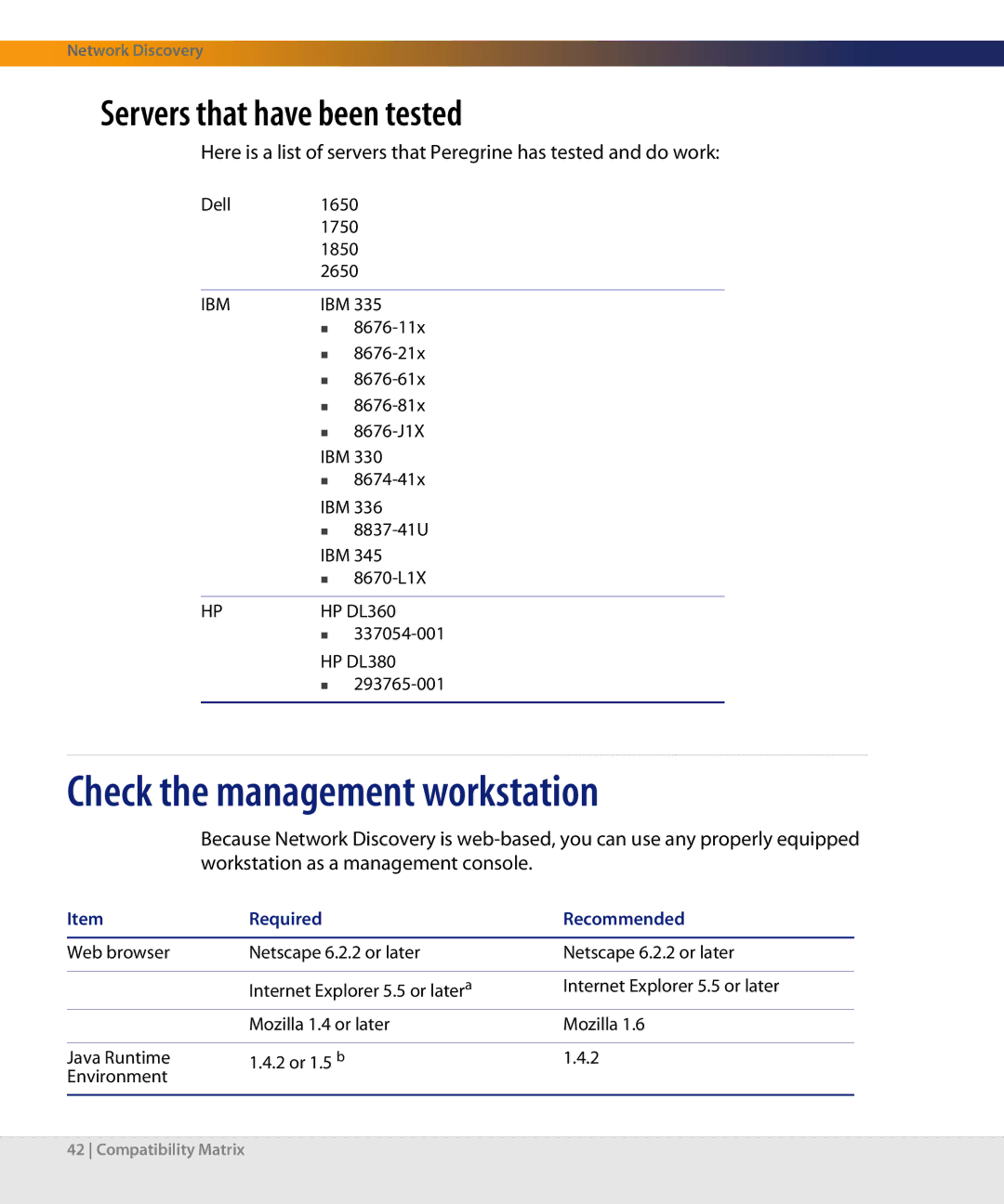 Dell DPND-523-EN12 manual Check the management workstation, Servers that have been tested 