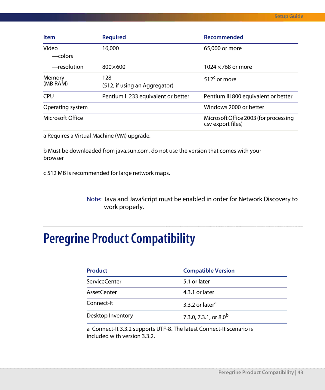 Dell DPND-523-EN12 manual Peregrine Product Compatibility, Product Compatible Version 