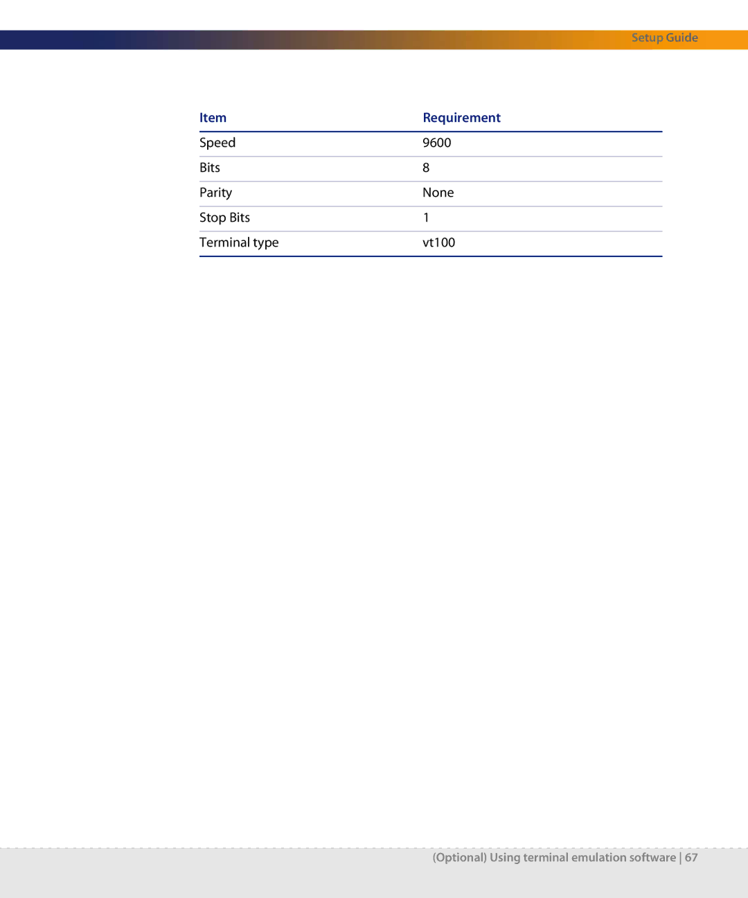 Dell DPND-523-EN12 manual Requirement 