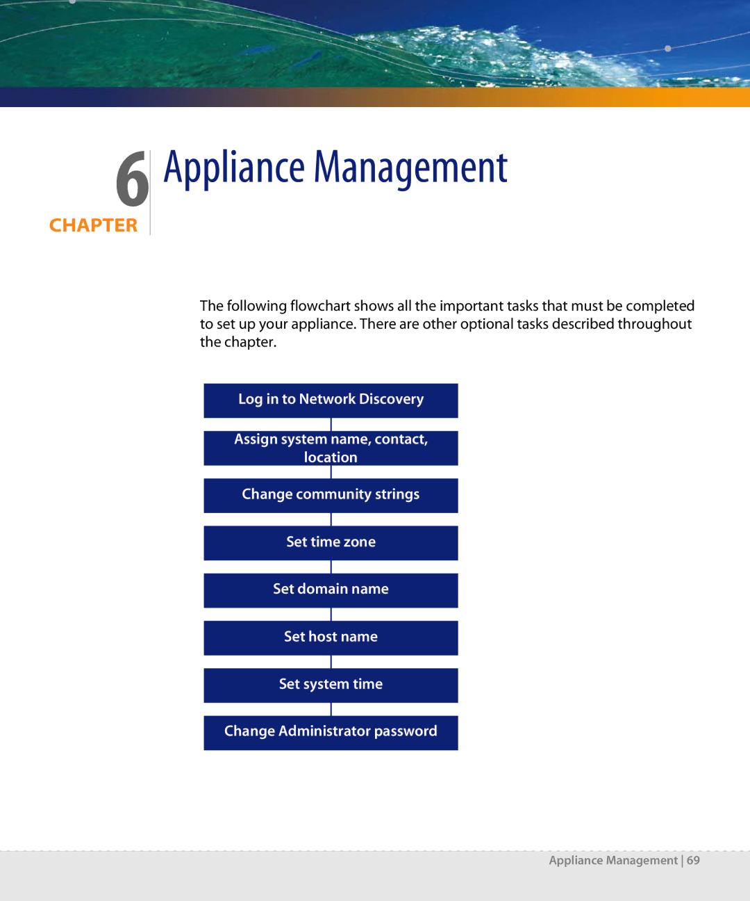 Dell DPND-523-EN12 manual Appliance Management 