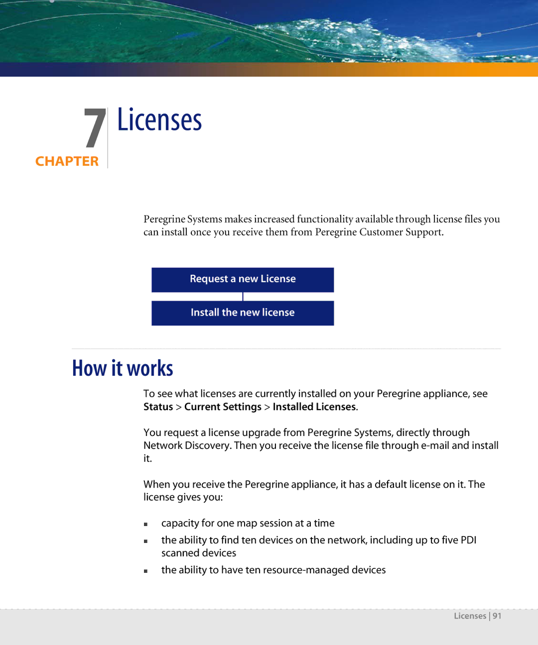 Dell DPND-523-EN12 manual Licenses, How it works 