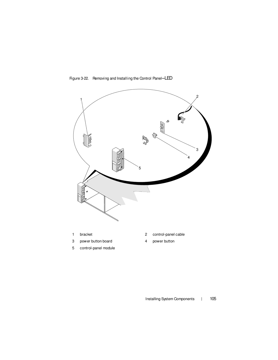 Dell DR4000 owner manual 105, Removing and Installing the Control Panel-LED 