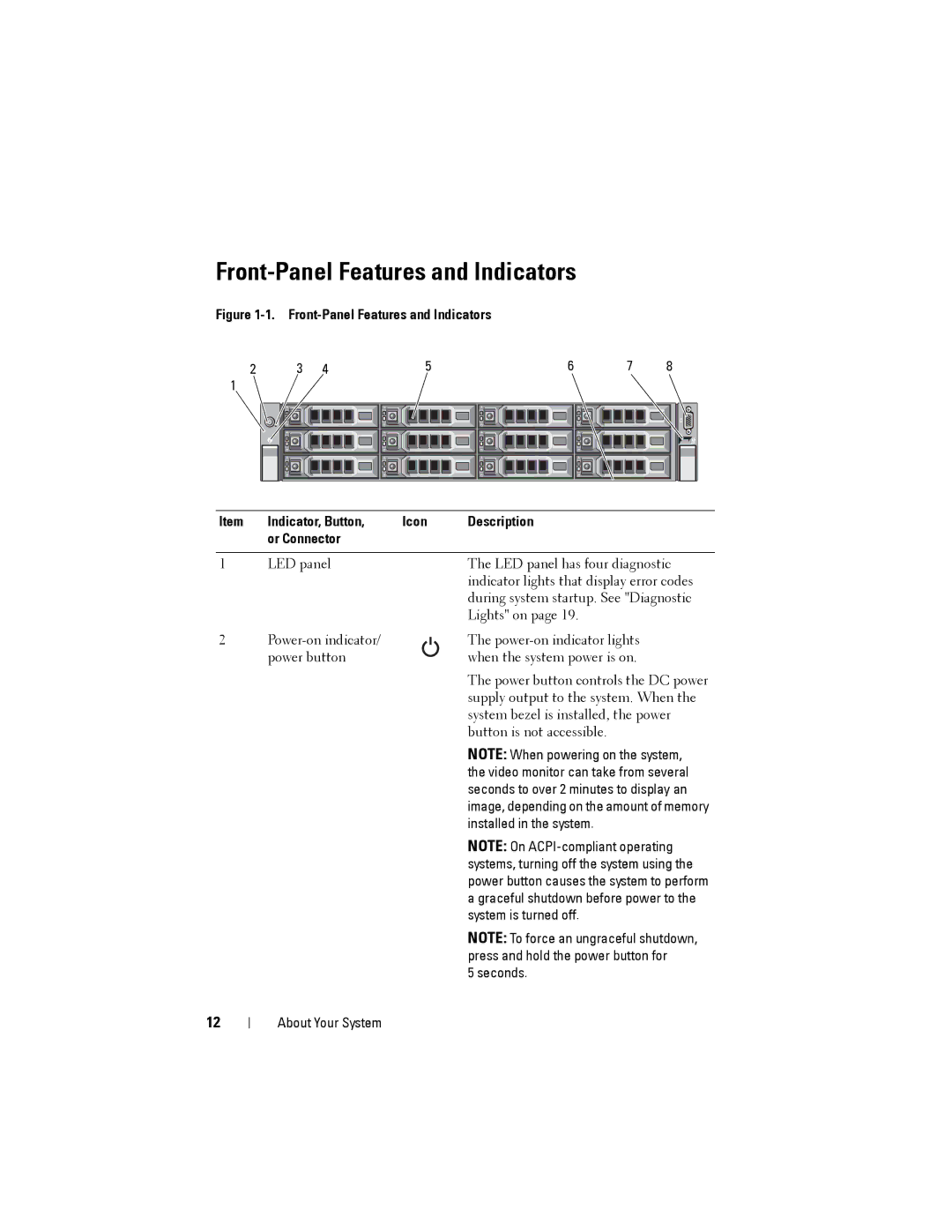 Dell DR4000 owner manual Front-Panel Features and Indicators 