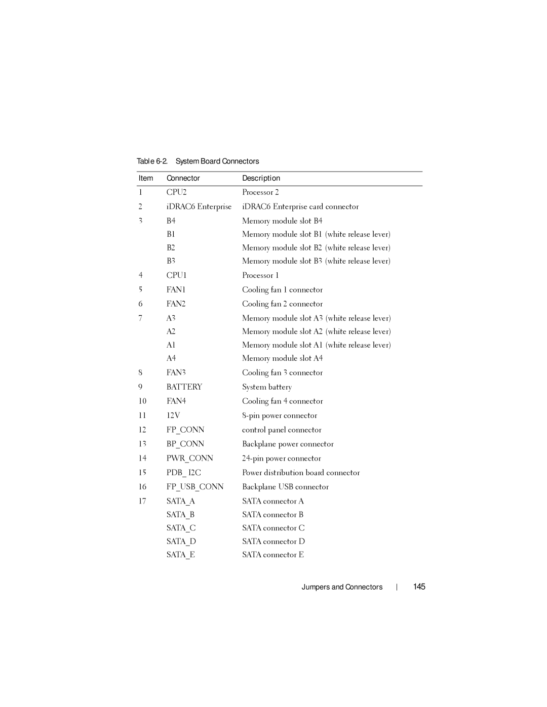 Dell DR4000 owner manual 145, System Board Connectors Description 