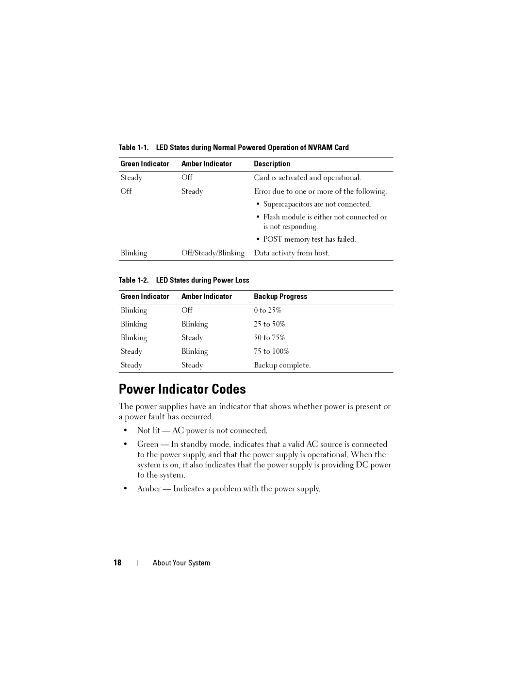 Dell DR4000 owner manual Power Indicator Codes, Green Indicator Amber Indicator Backup Progress 