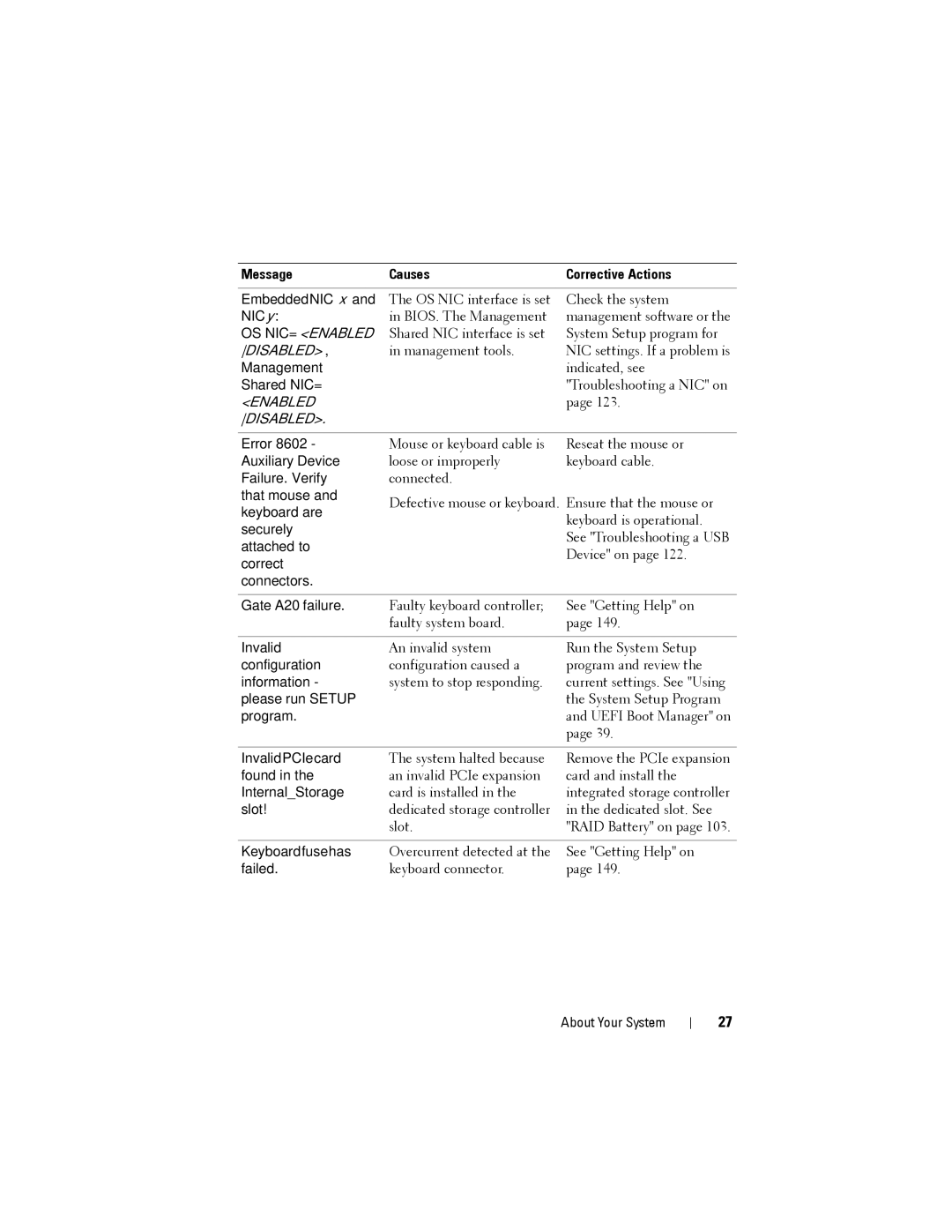 Dell DR4000 owner manual OS NIC interface is set 