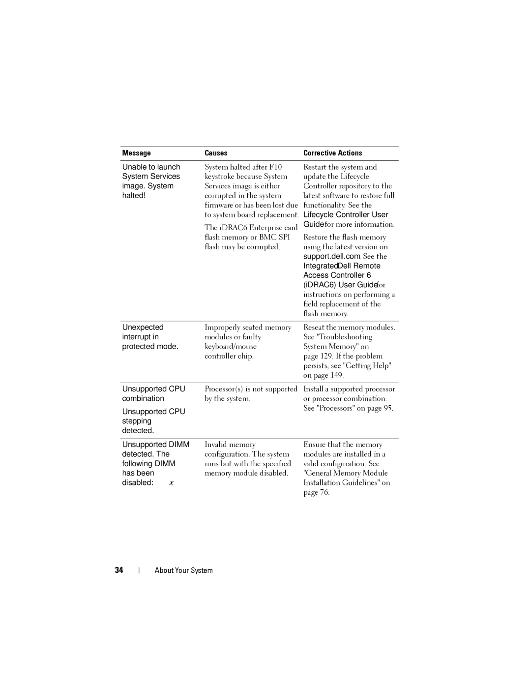 Dell DR4000 owner manual Support.dell.com. See 