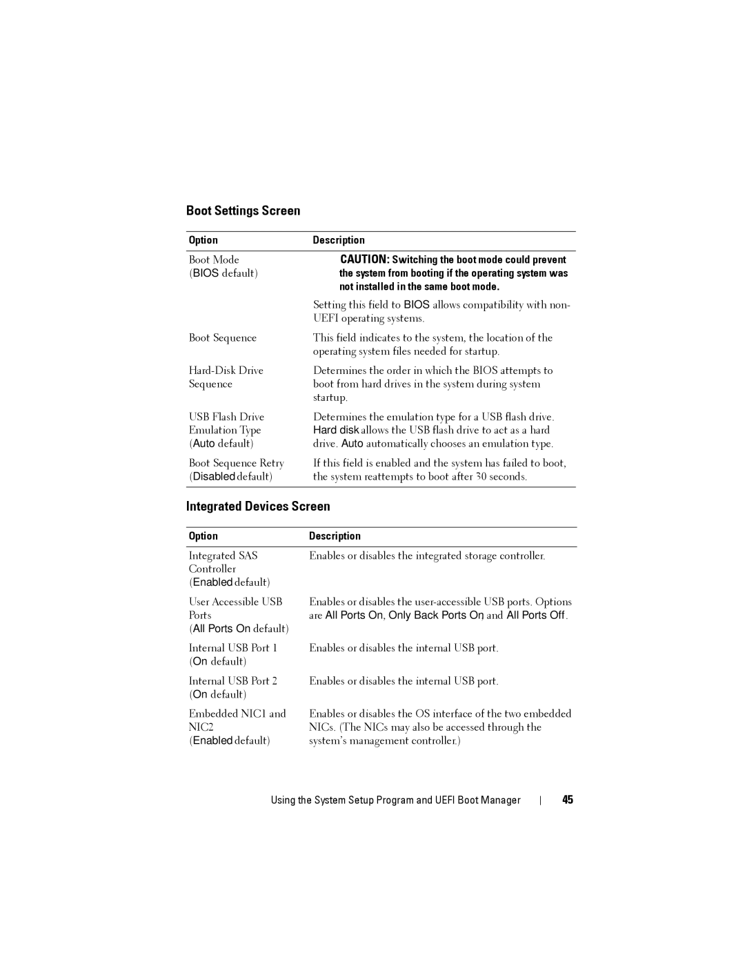 Dell DR4000 owner manual Boot Settings Screen, Integrated Devices Screen, Not installed in the same boot mode 