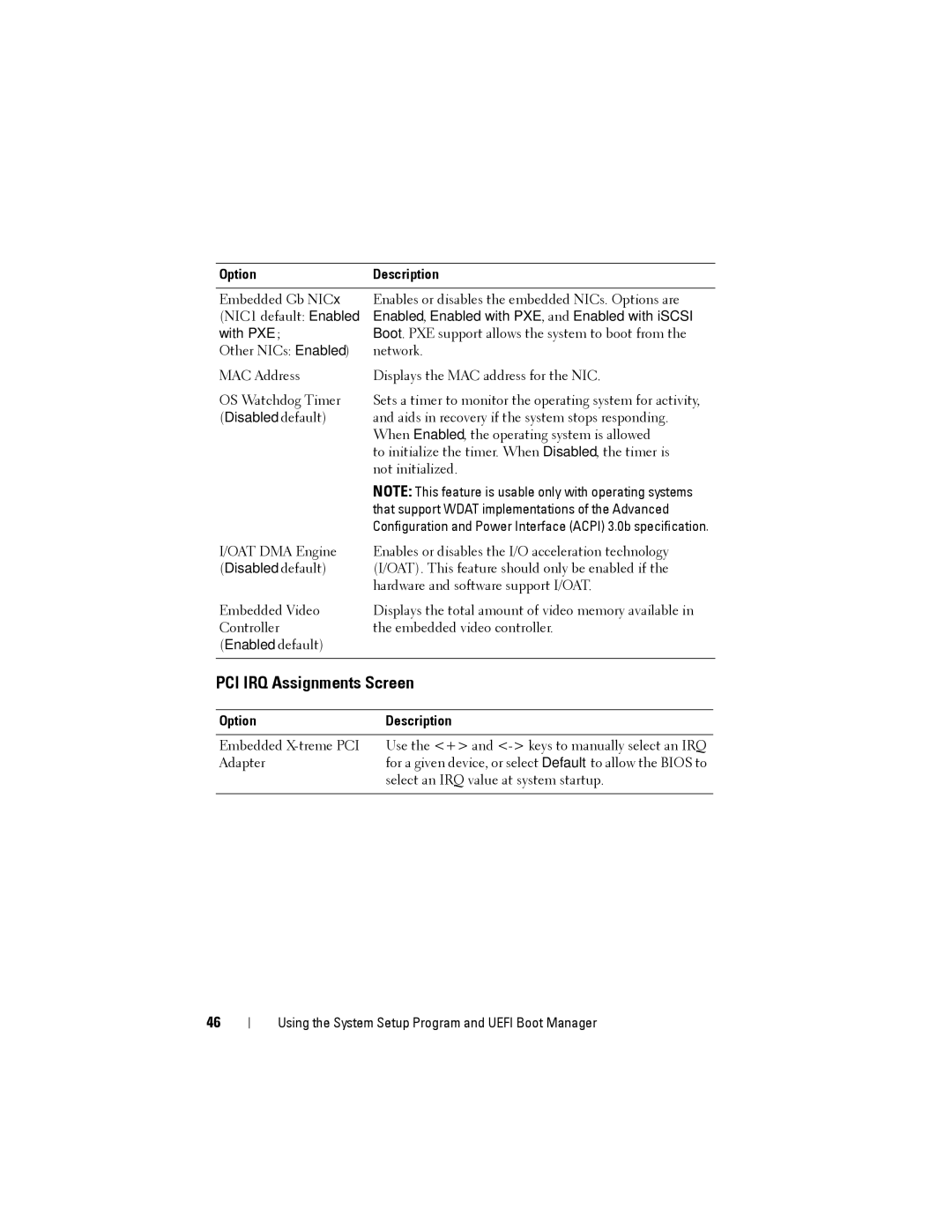 Dell DR4000 owner manual PCI IRQ Assignments Screen, OptionDescription 