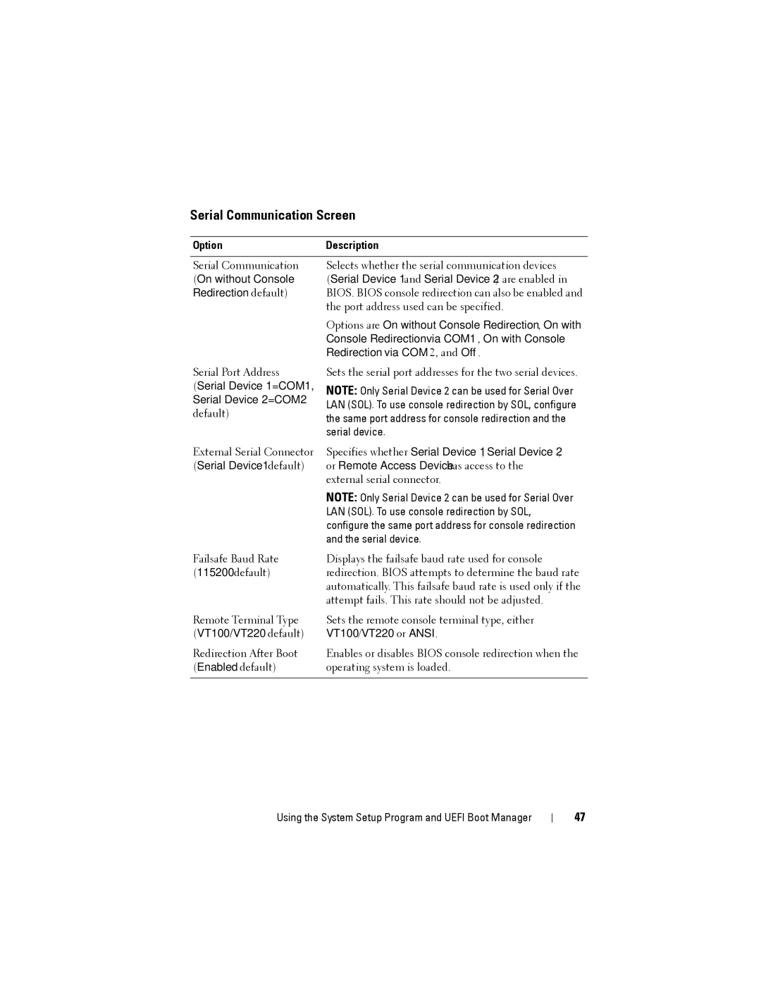 Dell DR4000 owner manual Serial Communication Screen, Serial Device 1=COM1 Serial Device 2=COM2 