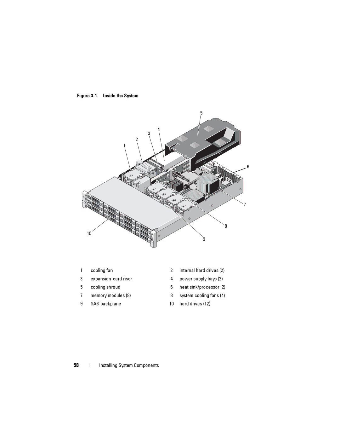 Dell DR4000 owner manual Inside the System 