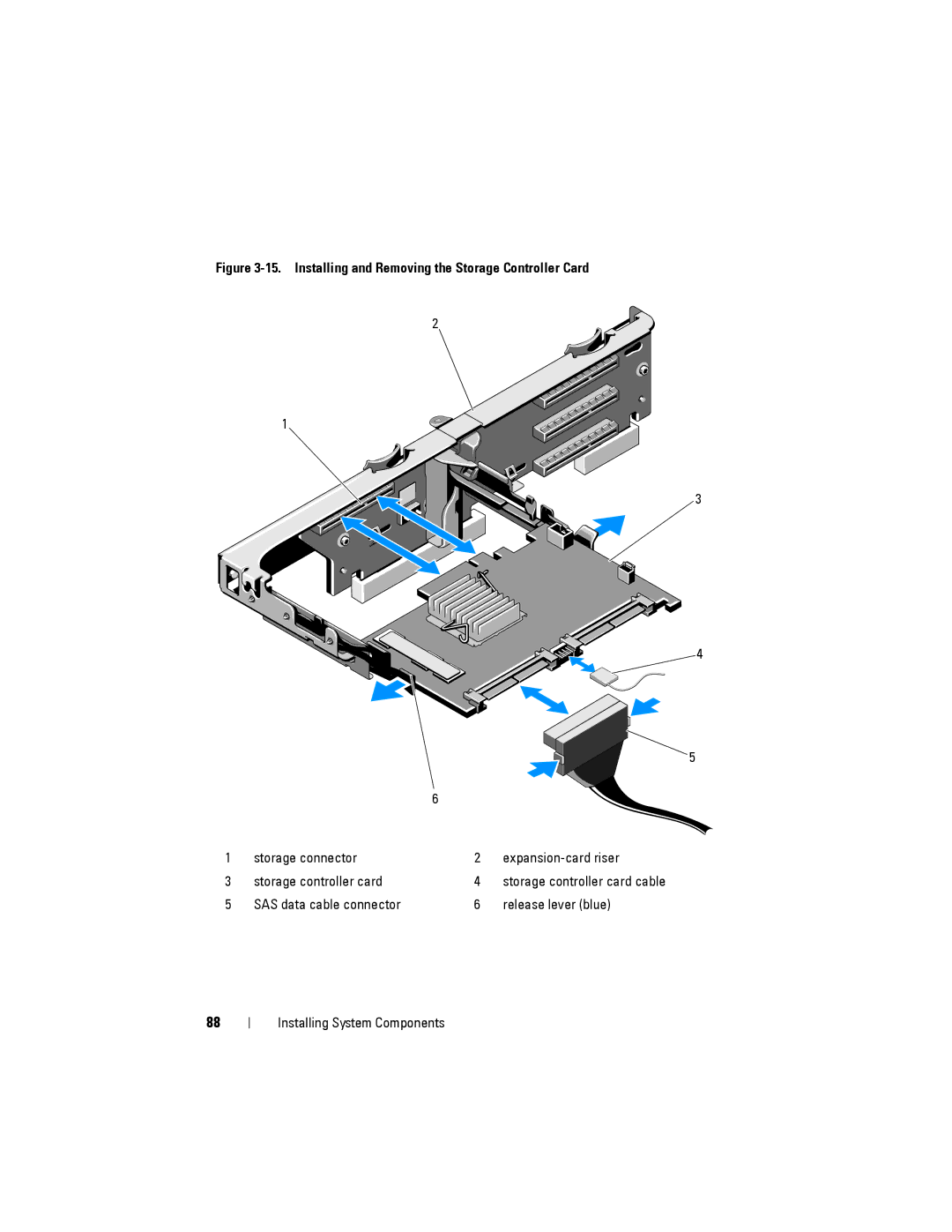 Dell DR4000 owner manual Installing and Removing the Storage Controller Card 