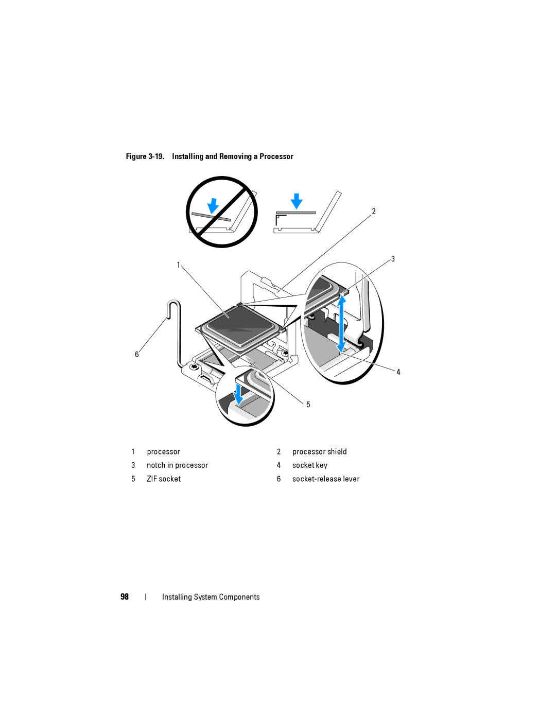 Dell DR4000 owner manual Installing and Removing a Processor 