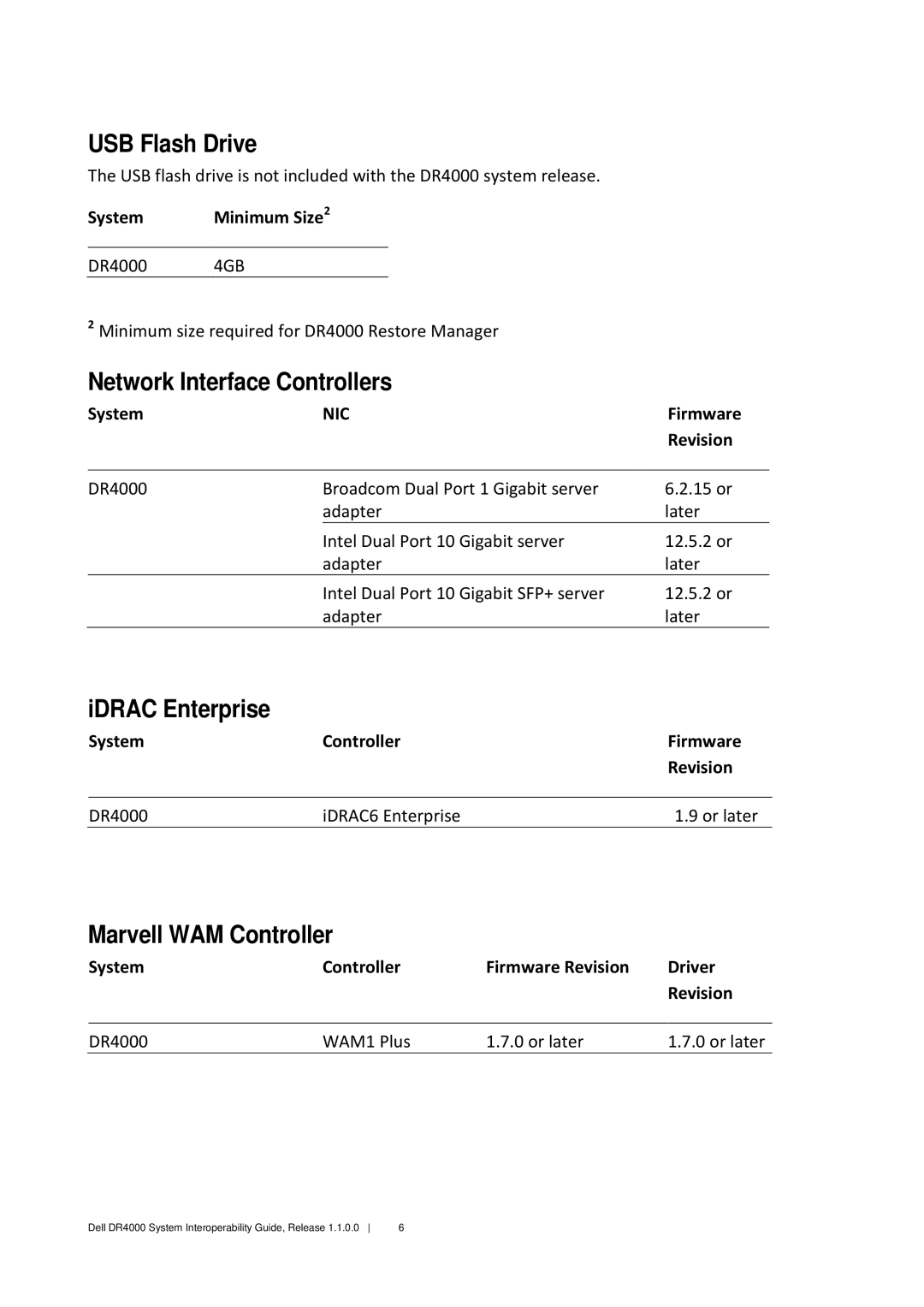 Dell DR4000 manual USB Flash Drive, Network Interface Controllers, IDRAC Enterprise, Marvell WAM Controller 