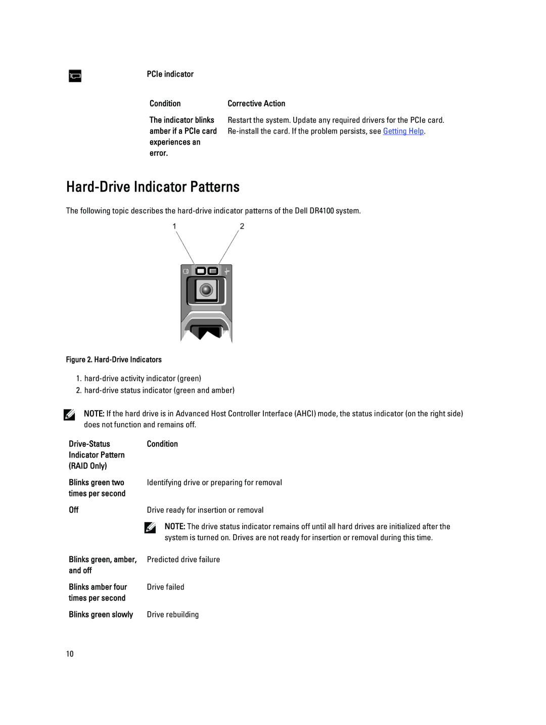 Dell DR4100 owner manual Hard-Drive Indicator Patterns, PCIe indicator Condition, Error, Off 