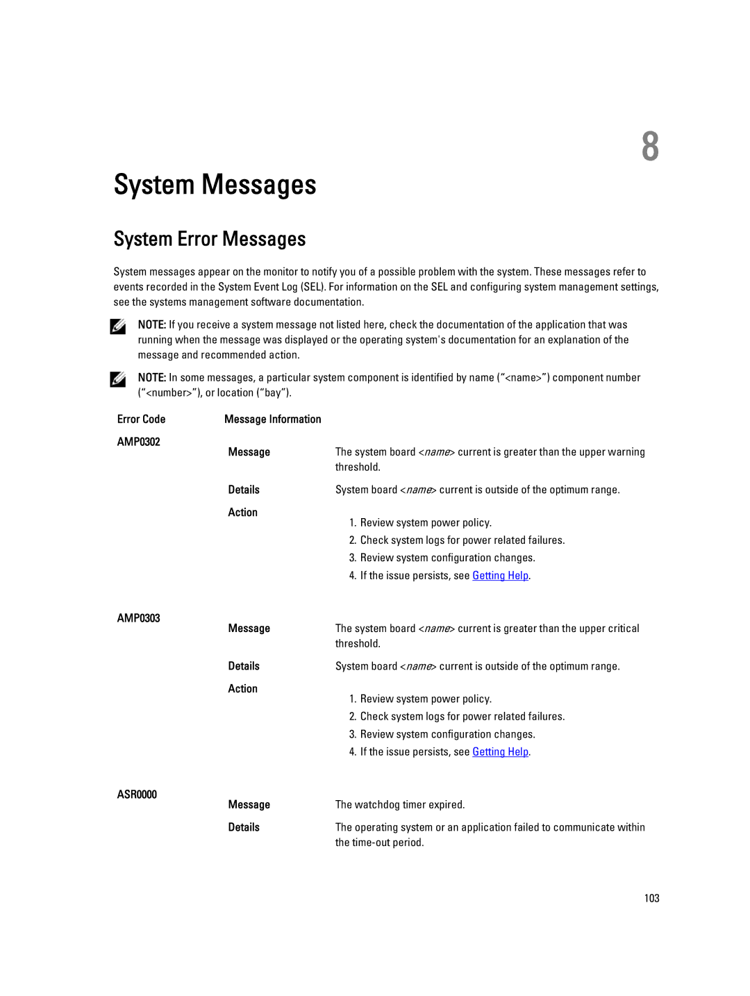 Dell DR4100 owner manual System Error Messages 